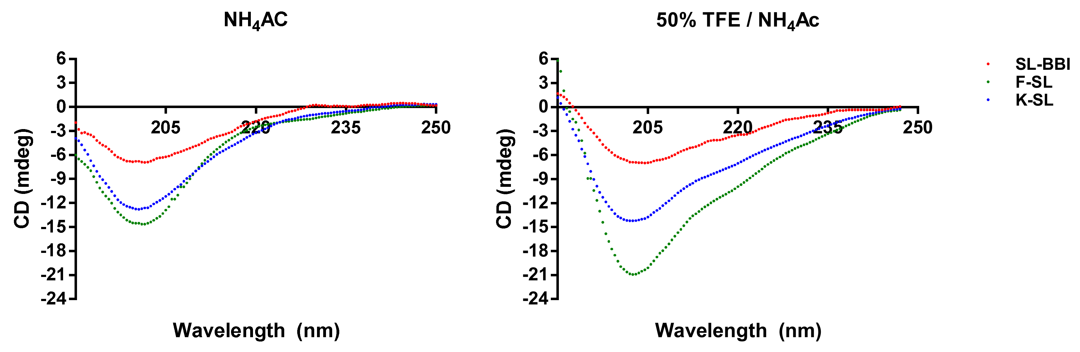 Biomolecules 10 01254 g003 Biomolecules 10 01254 g003