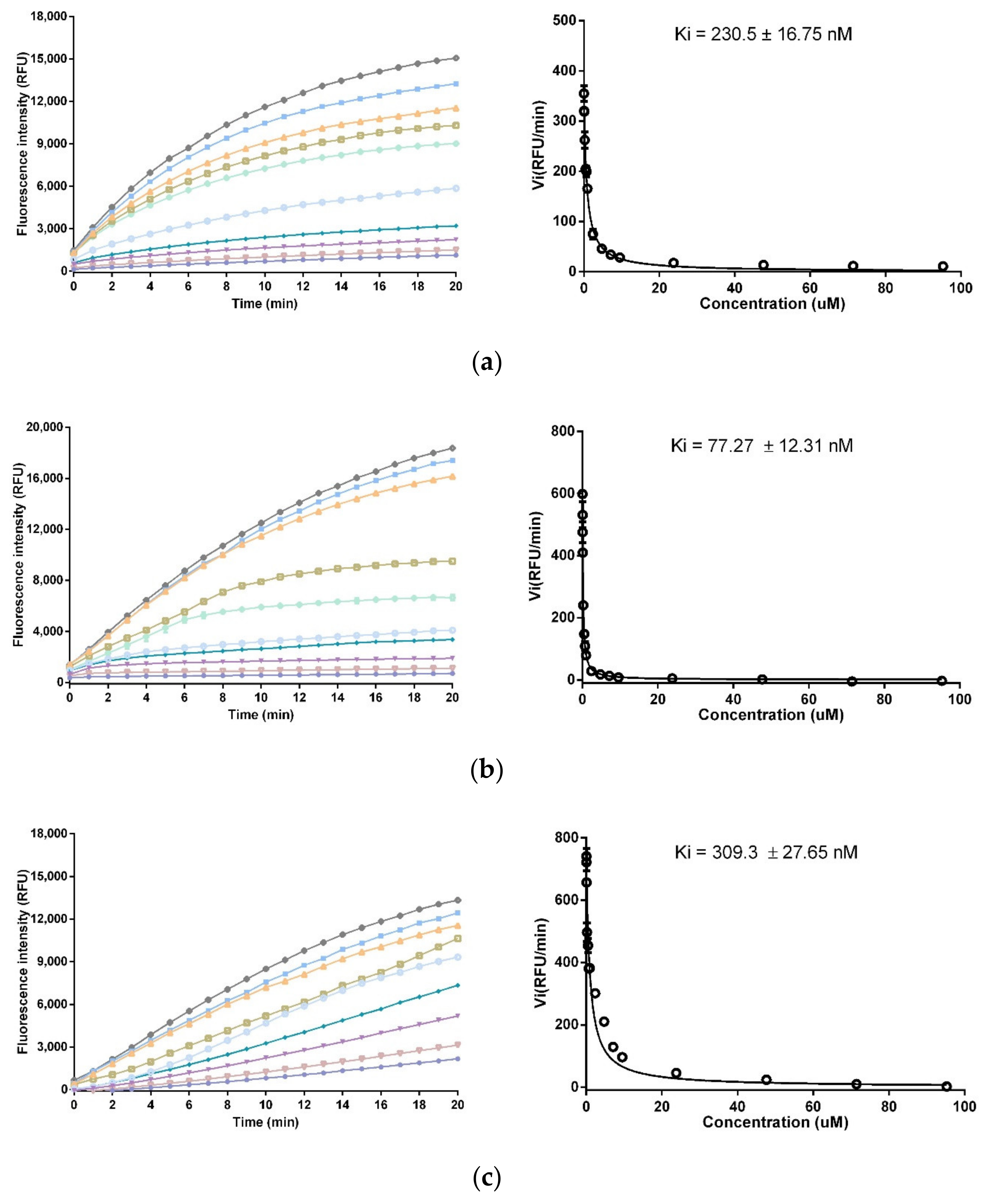 Biomolecules 10 01254 g004 Biomolecules 10 01254 g004