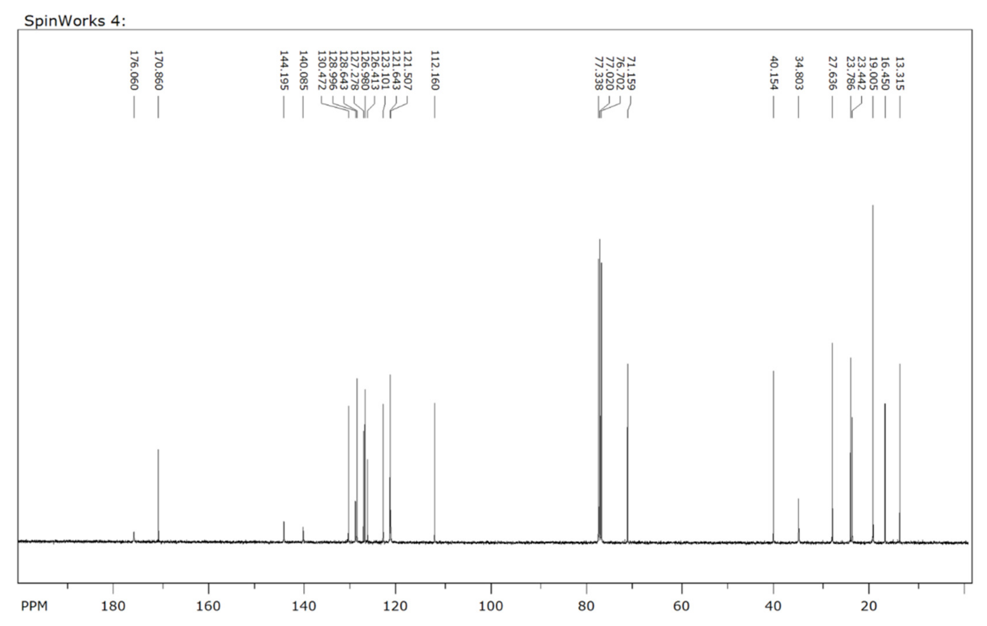 Biomolecules 10 01260 sch003
