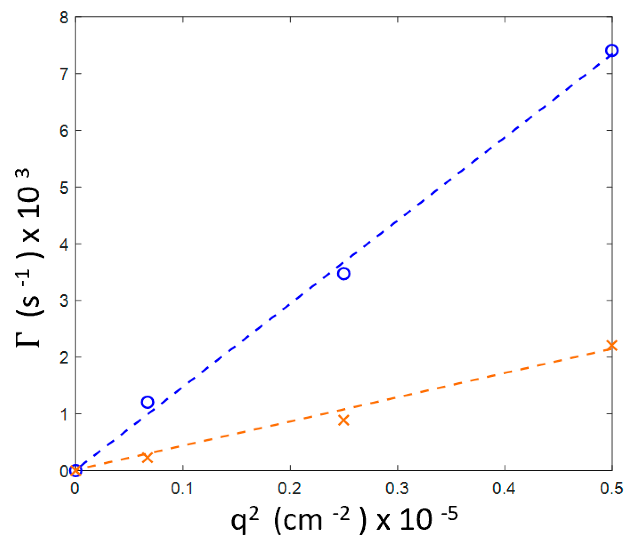 Biomolecules 10 01262 g004 Biomolecules 10 01262 g004