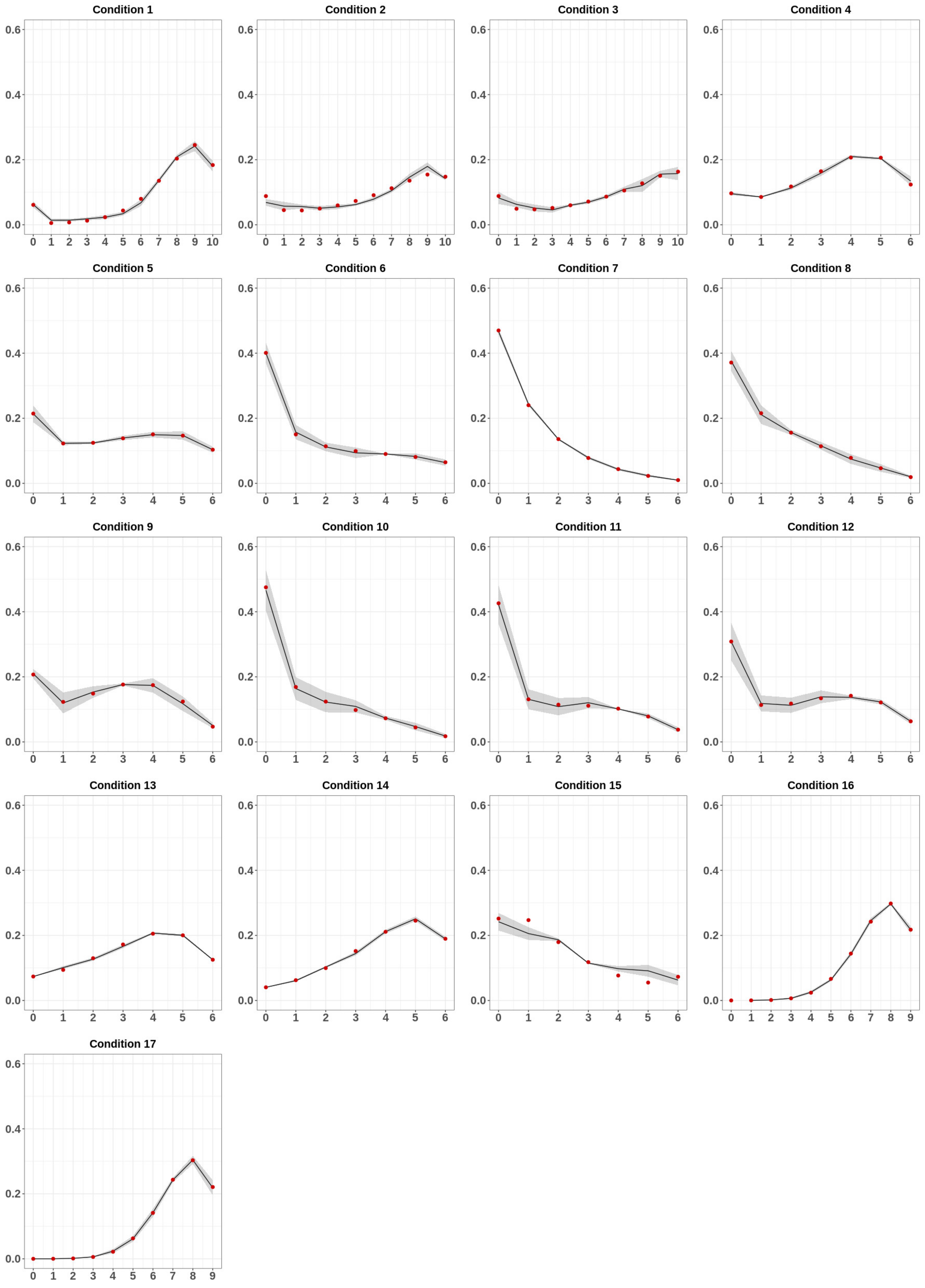 Biomolecules 10 01271 g003 Biomolecules 10 01271 g003