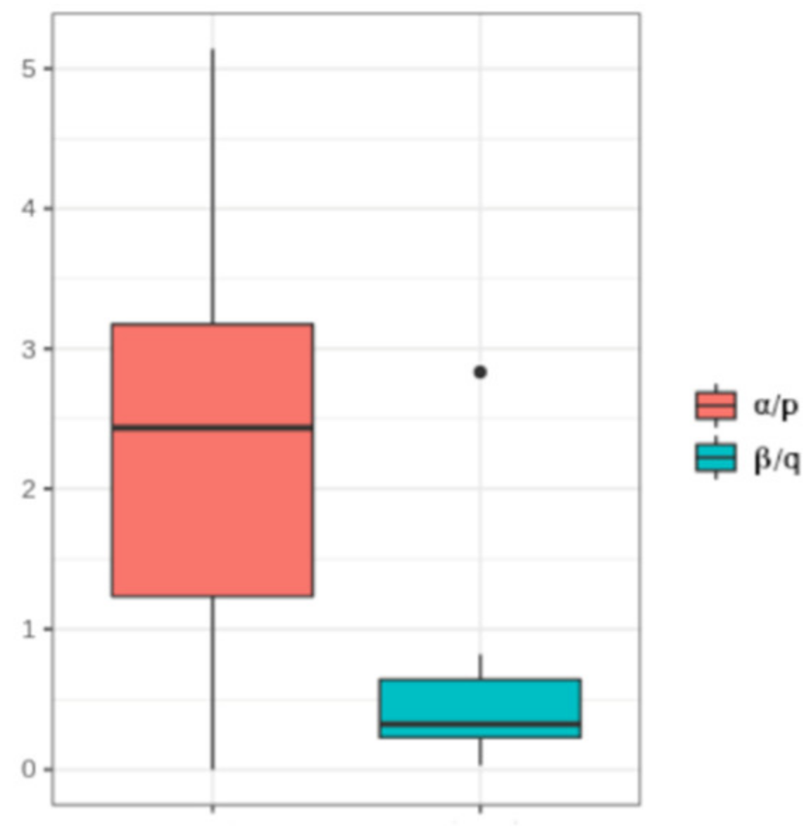 Biomolecules 10 01271 g005 Biomolecules 10 01271 g005