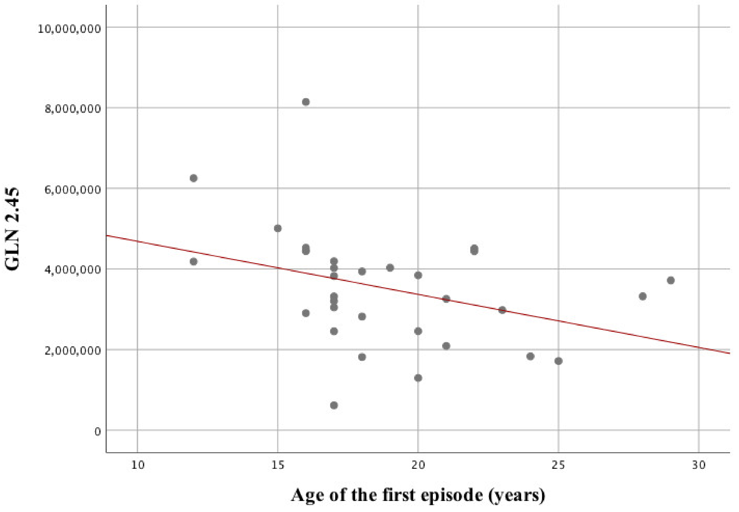 Biomolecules 10 01272 g002 Biomolecules 10 01272 g002