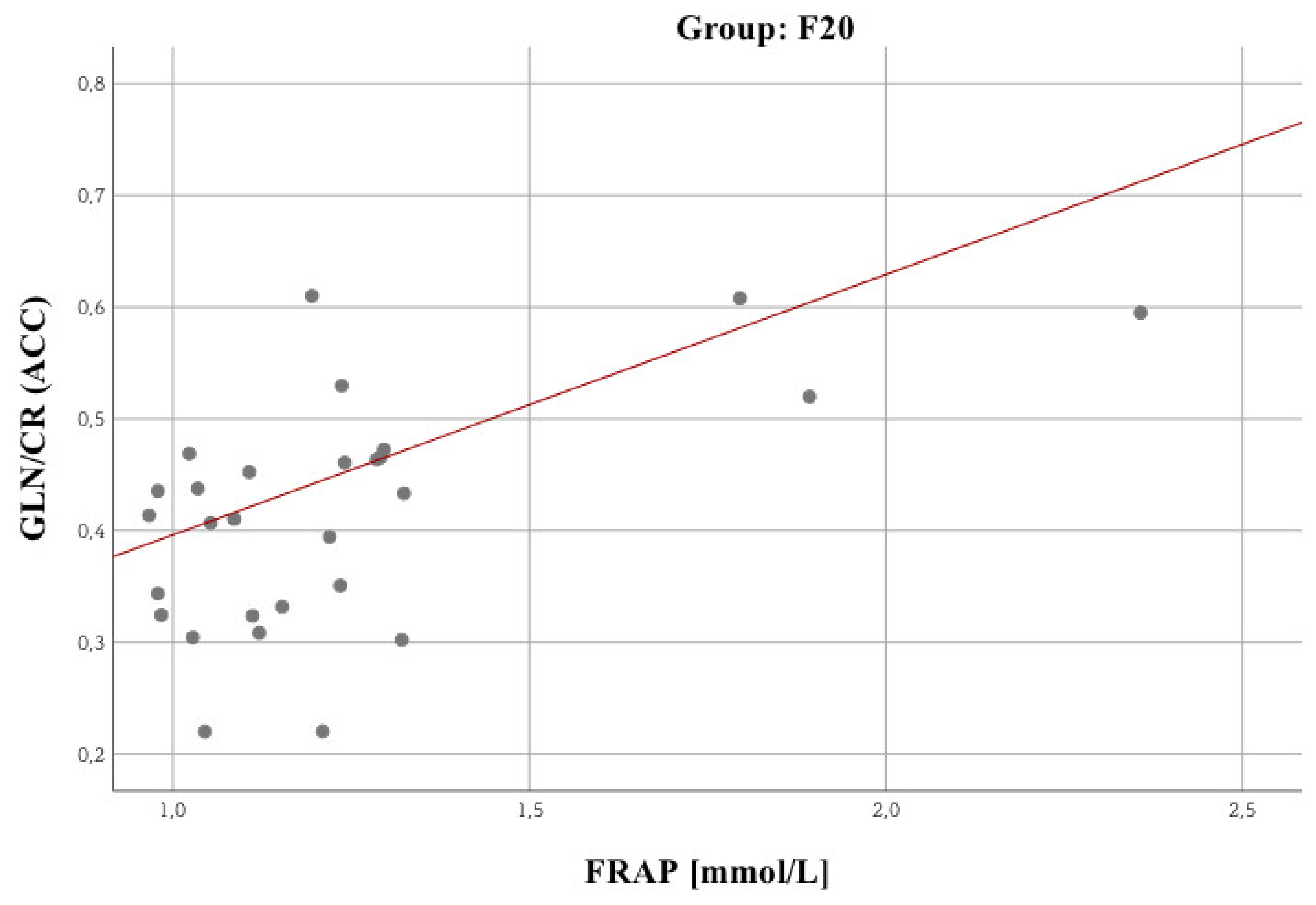 Biomolecules 10 01272 g003 Biomolecules 10 01272 g003