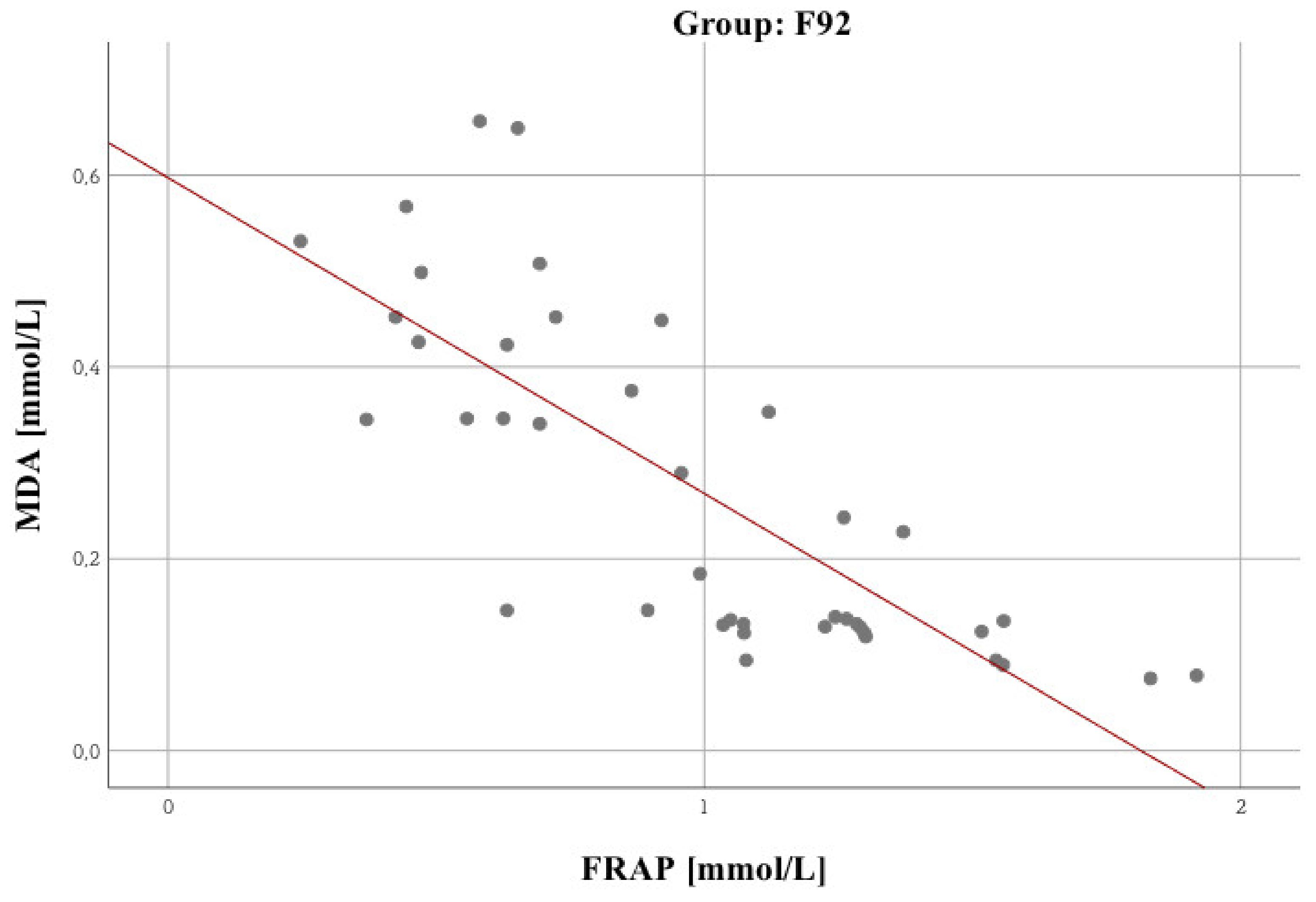 Biomolecules 10 01272 g004 Biomolecules 10 01272 g004