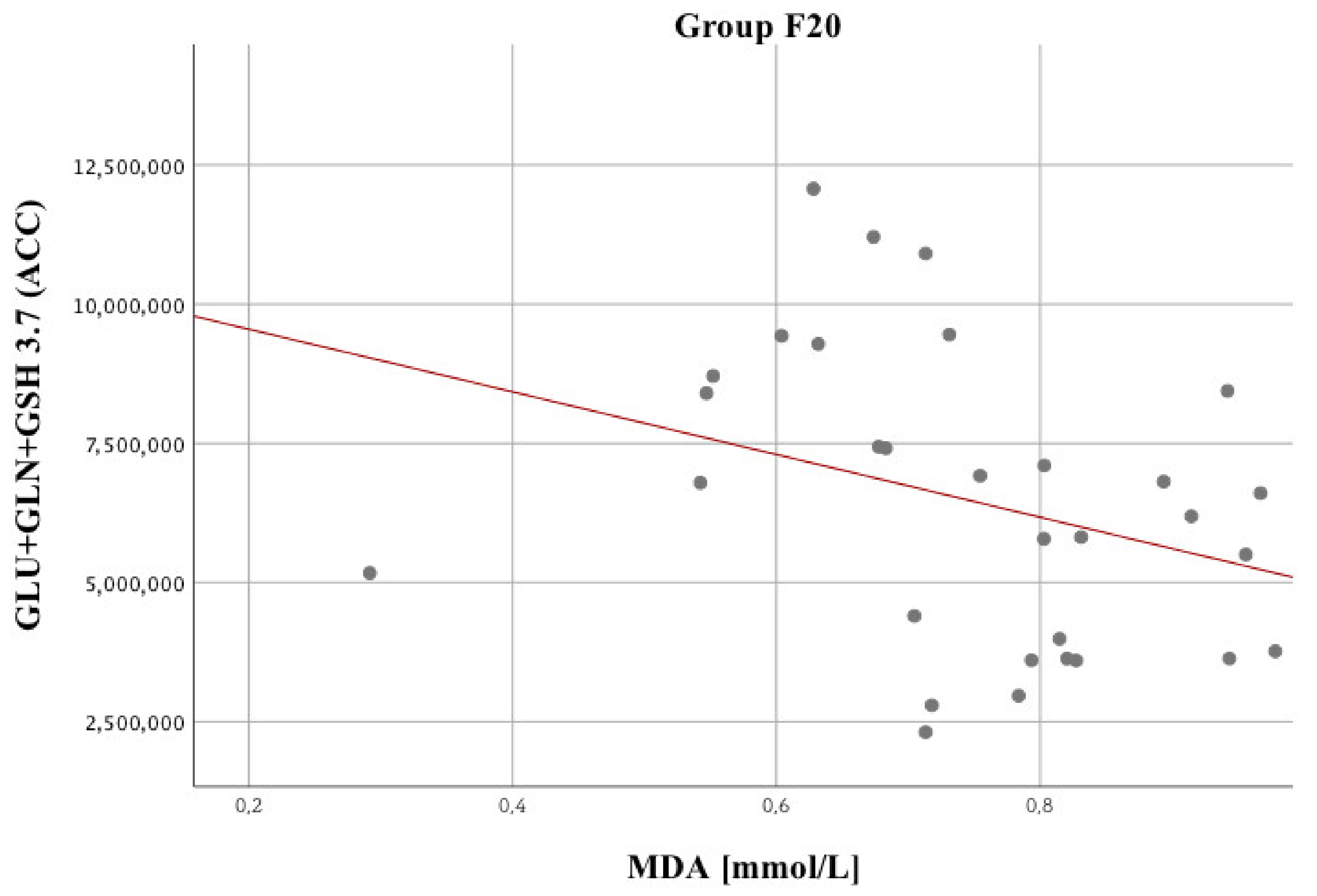 Biomolecules 10 01272 g005 Biomolecules 10 01272 g005