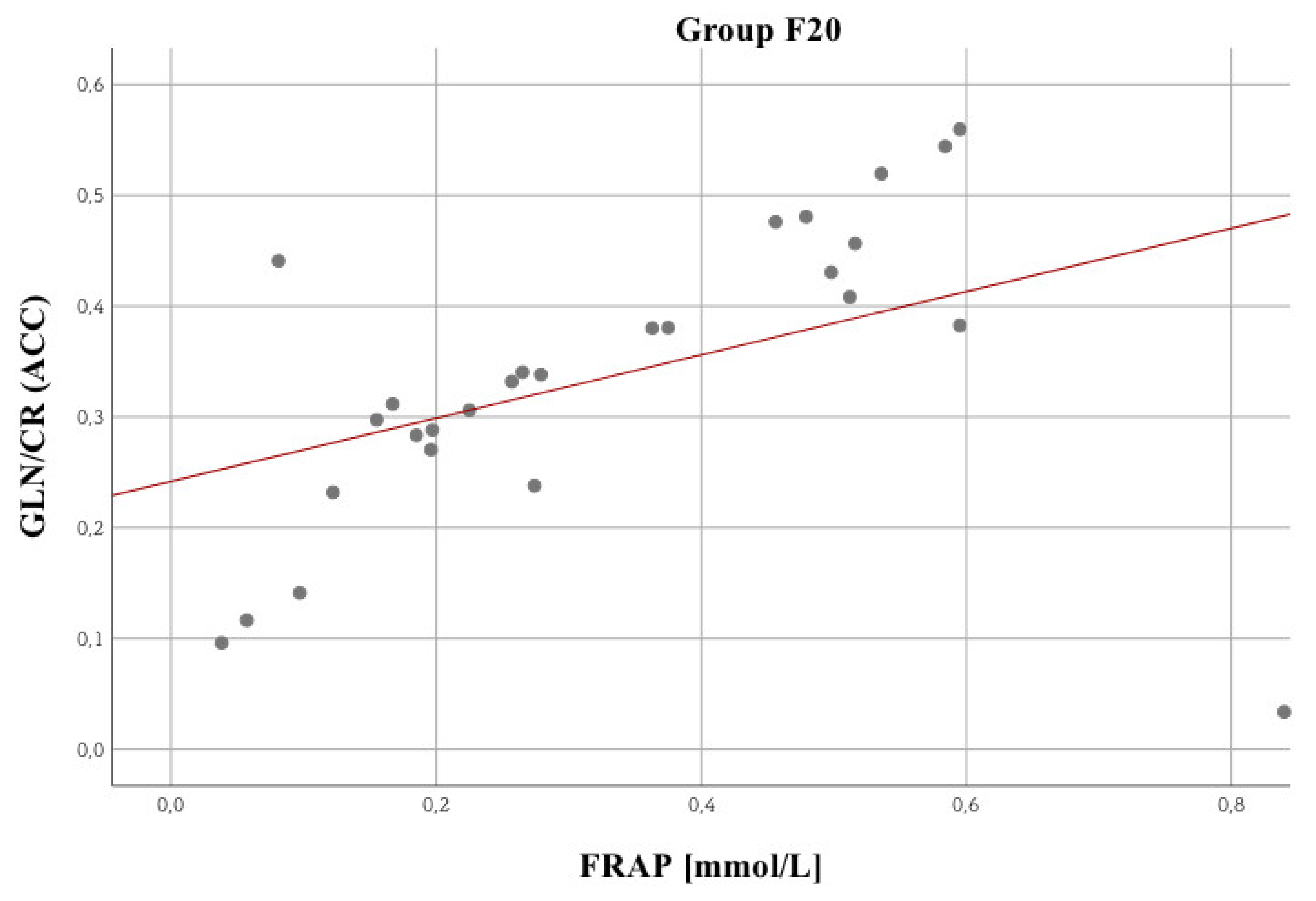 Biomolecules 10 01272 g006 Biomolecules 10 01272 g006