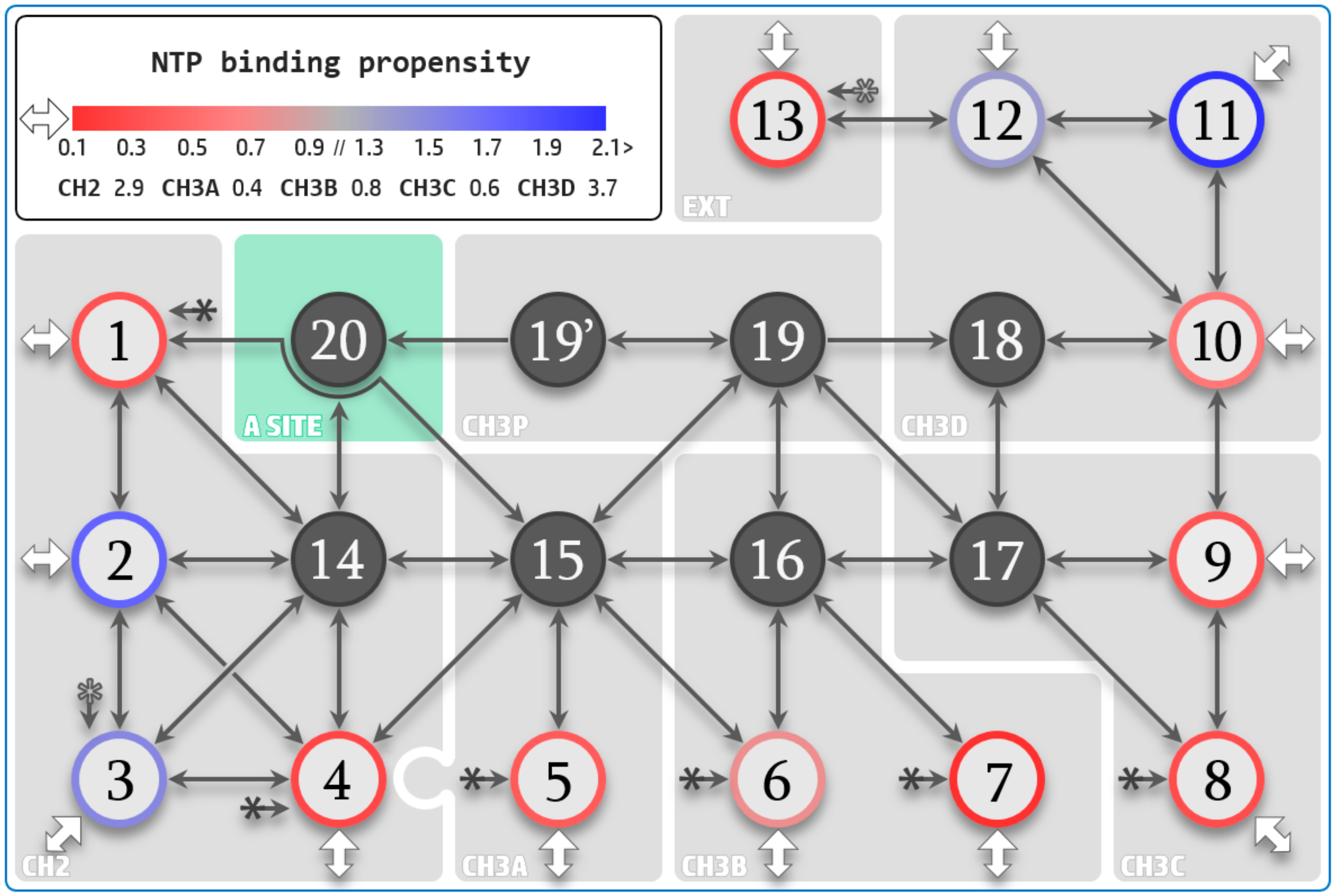 Biomolecules 10 01289 g004