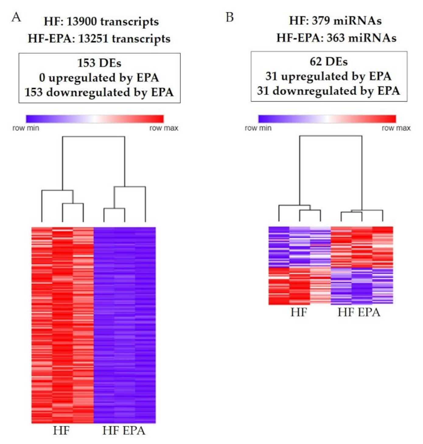 Biomolecules 10 01292 g001 Biomolecules 10 01292 g001