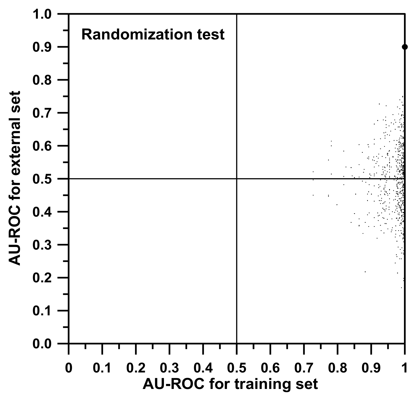 Biomolecules 10 01293 g003