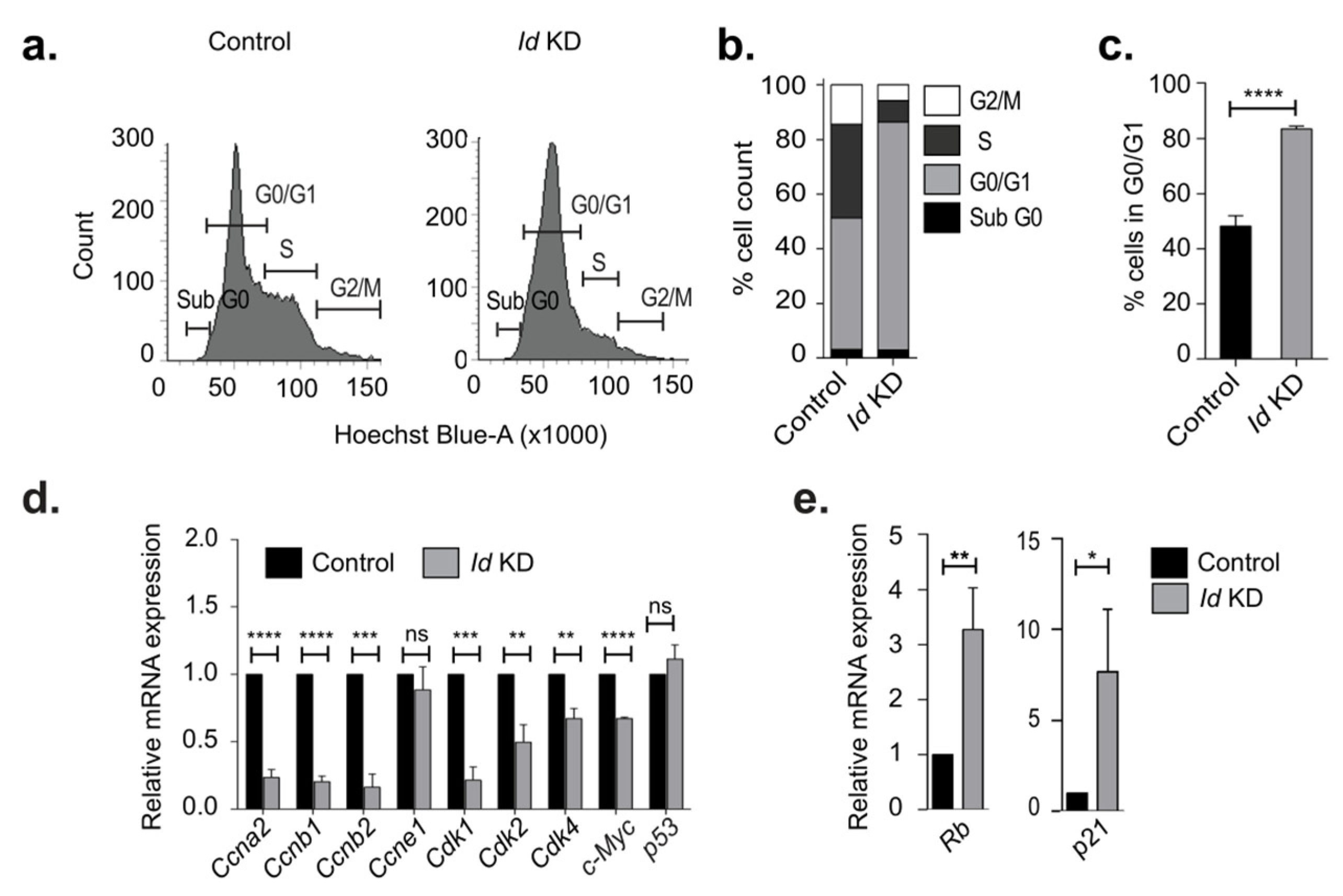 Biomolecules 10 01295 g001 Biomolecules 10 01295 g001