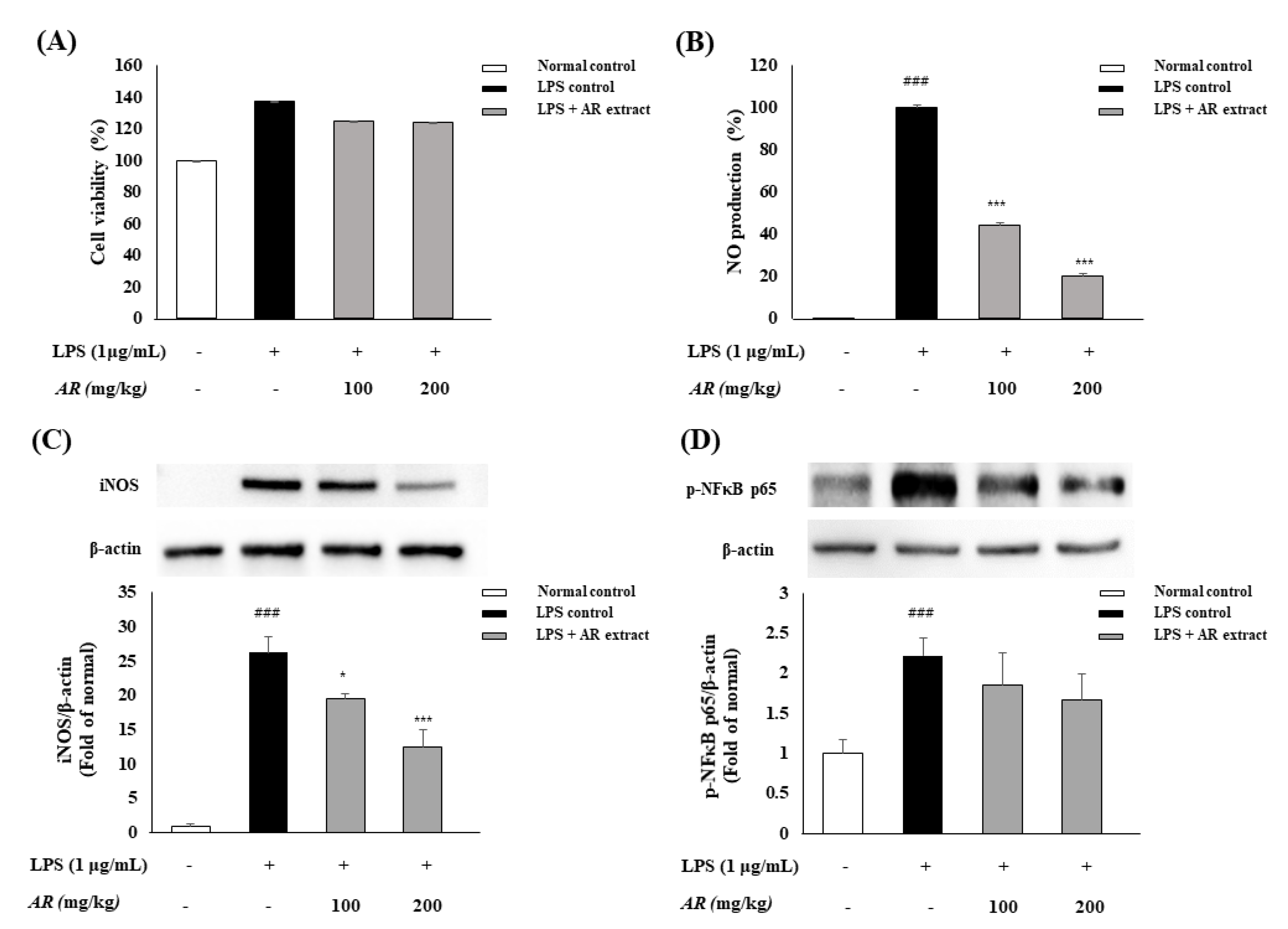 Biomolecules 10 01298 g003 Biomolecules 10 01298 g003