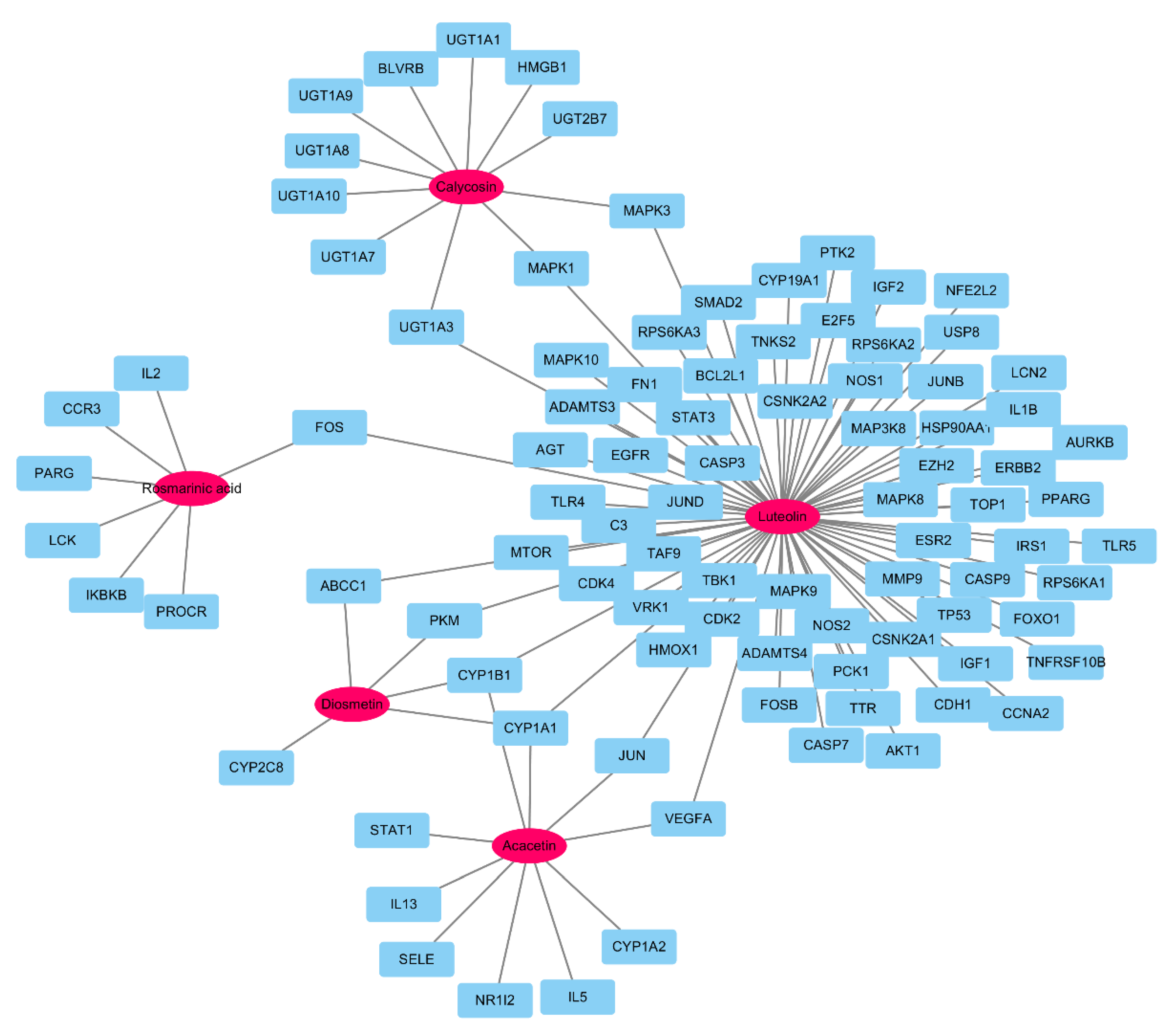 Biomolecules 10 01298 g005 Biomolecules 10 01298 g005