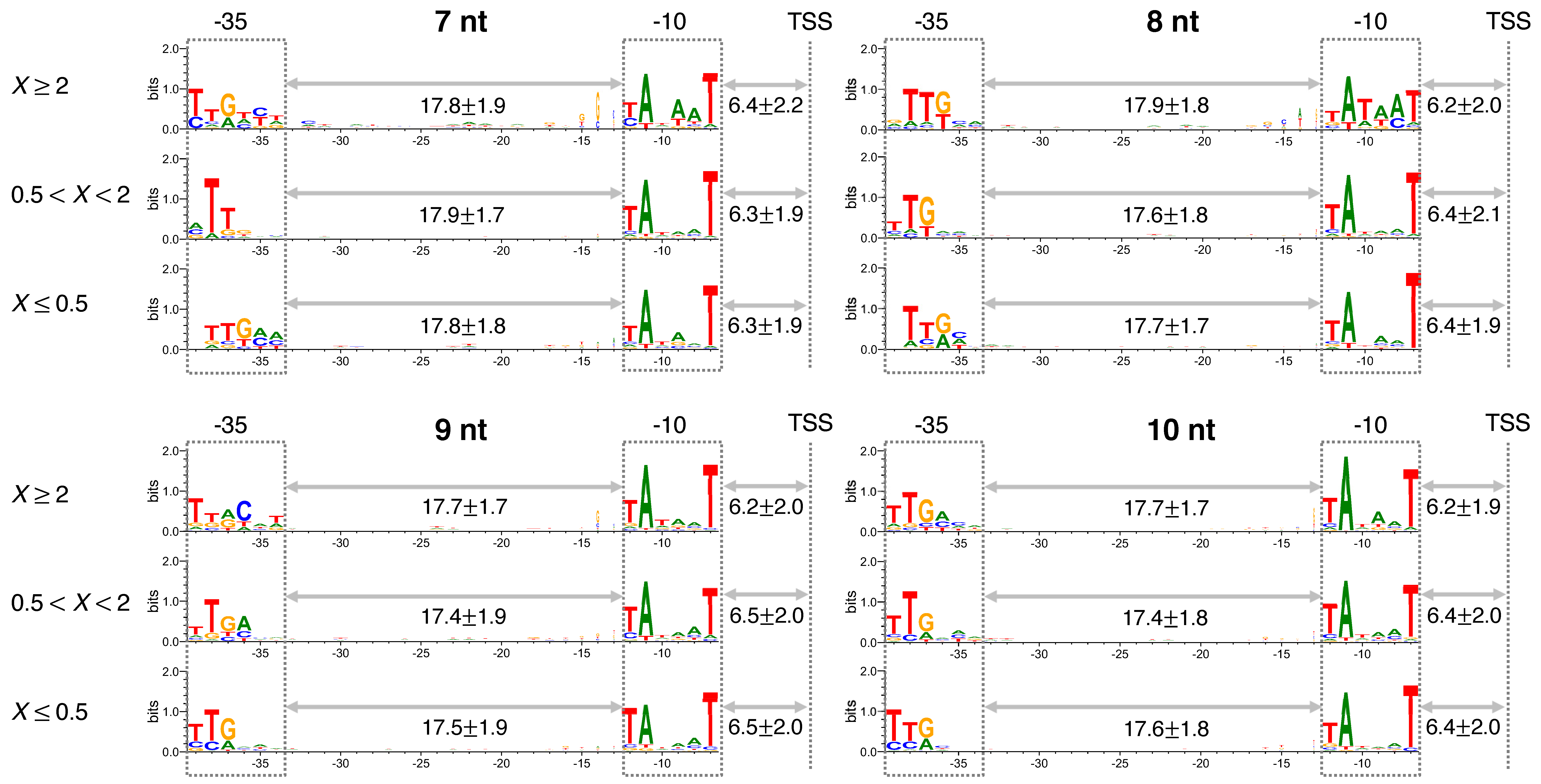 Biomolecules 10 01299 g004 Biomolecules 10 01299 g004