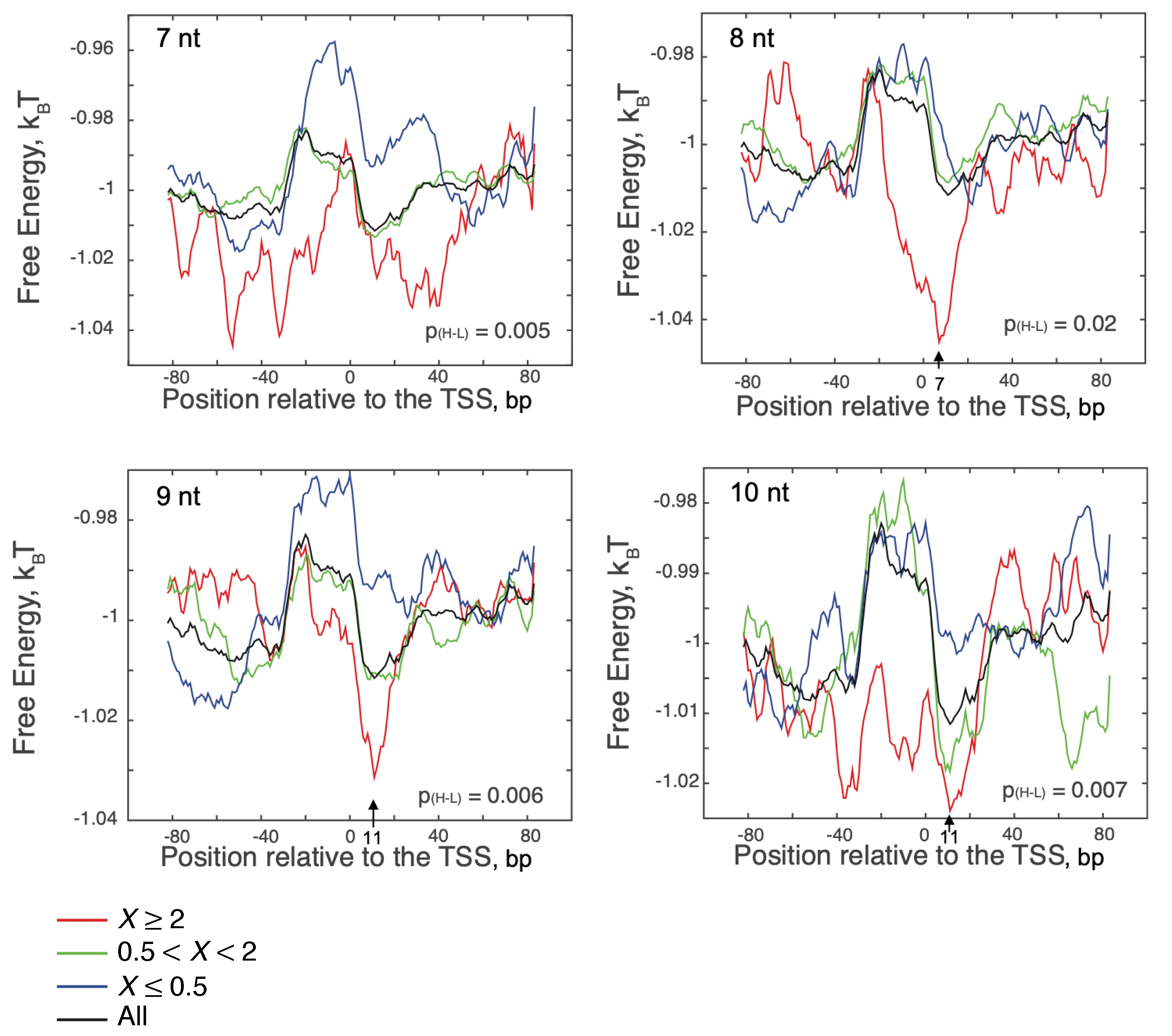 Biomolecules 10 01299 g005 Biomolecules 10 01299 g005