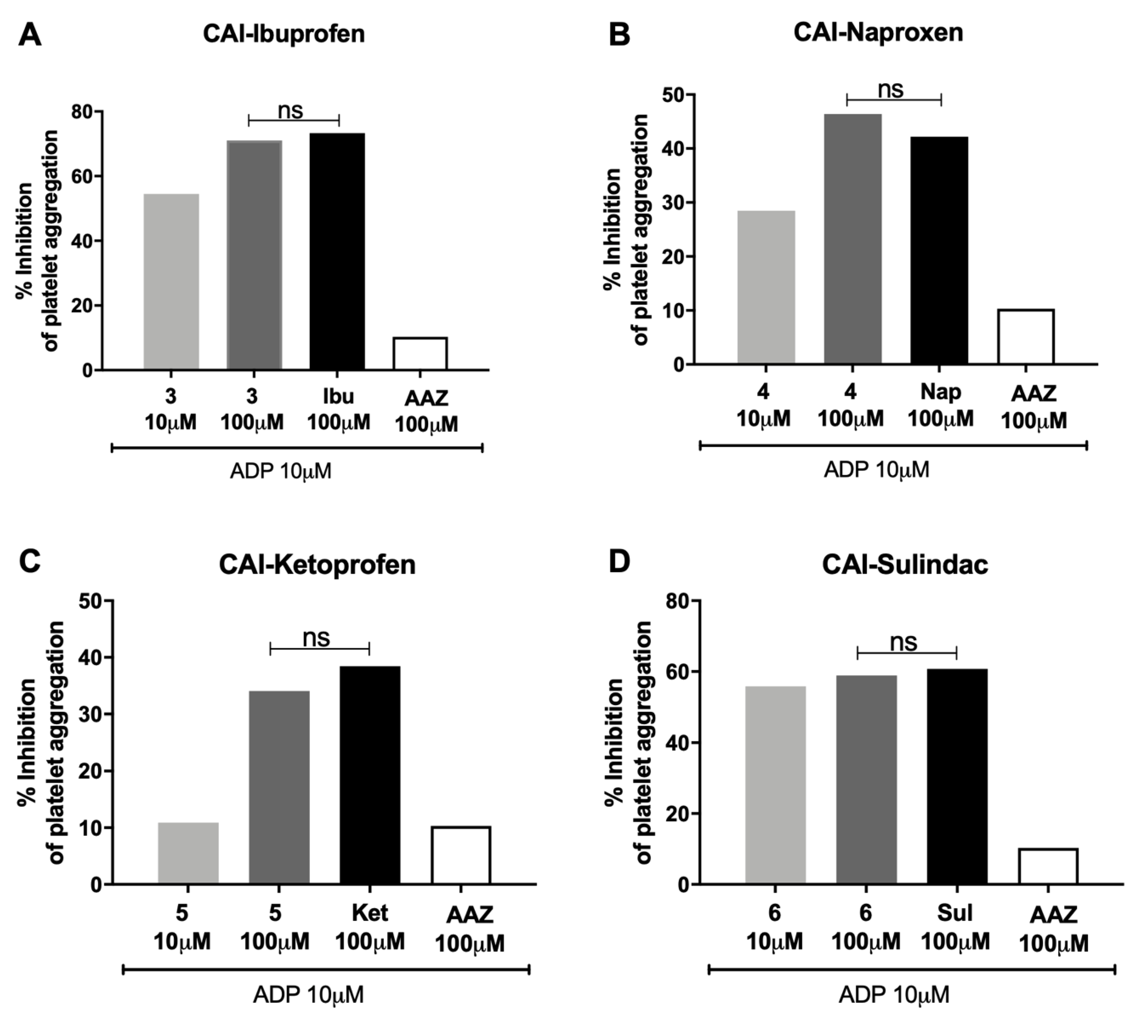 Biomolecules 10 01307 g003