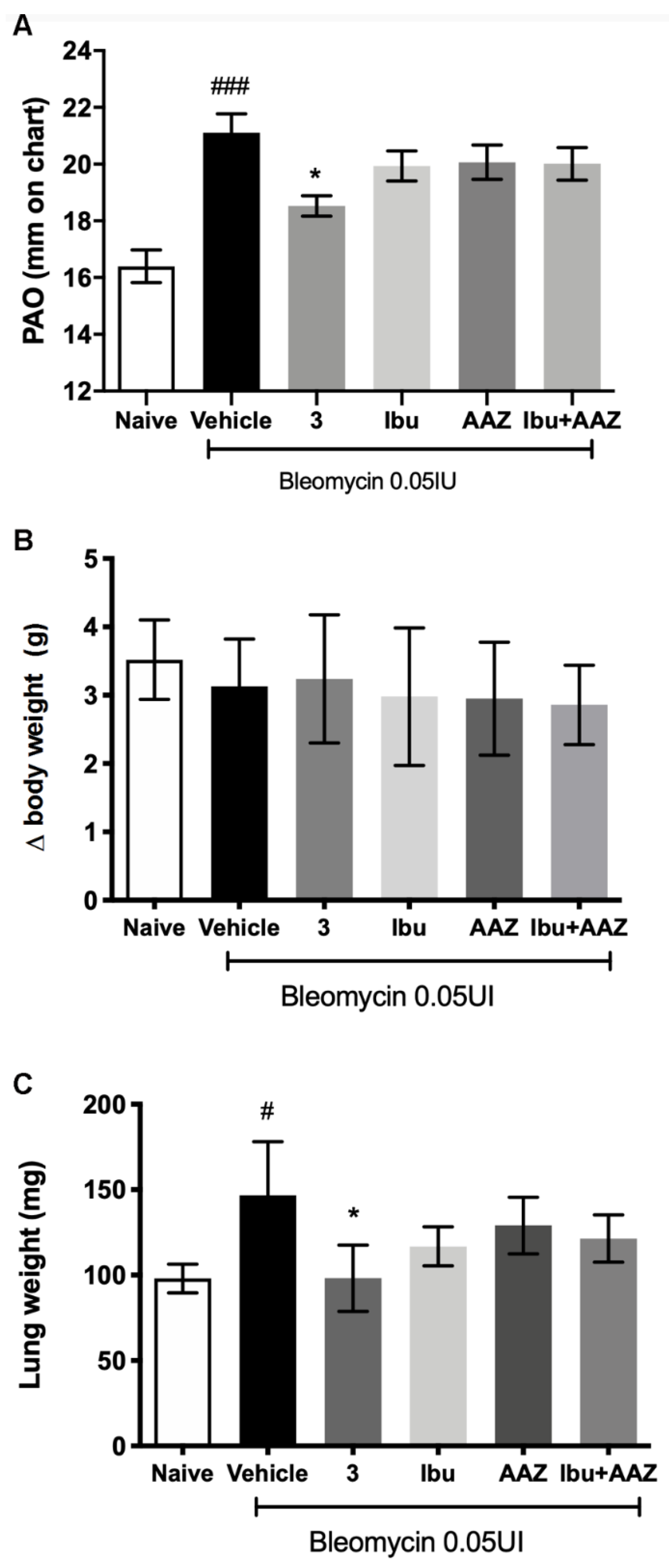 Biomolecules 10 01307 g005