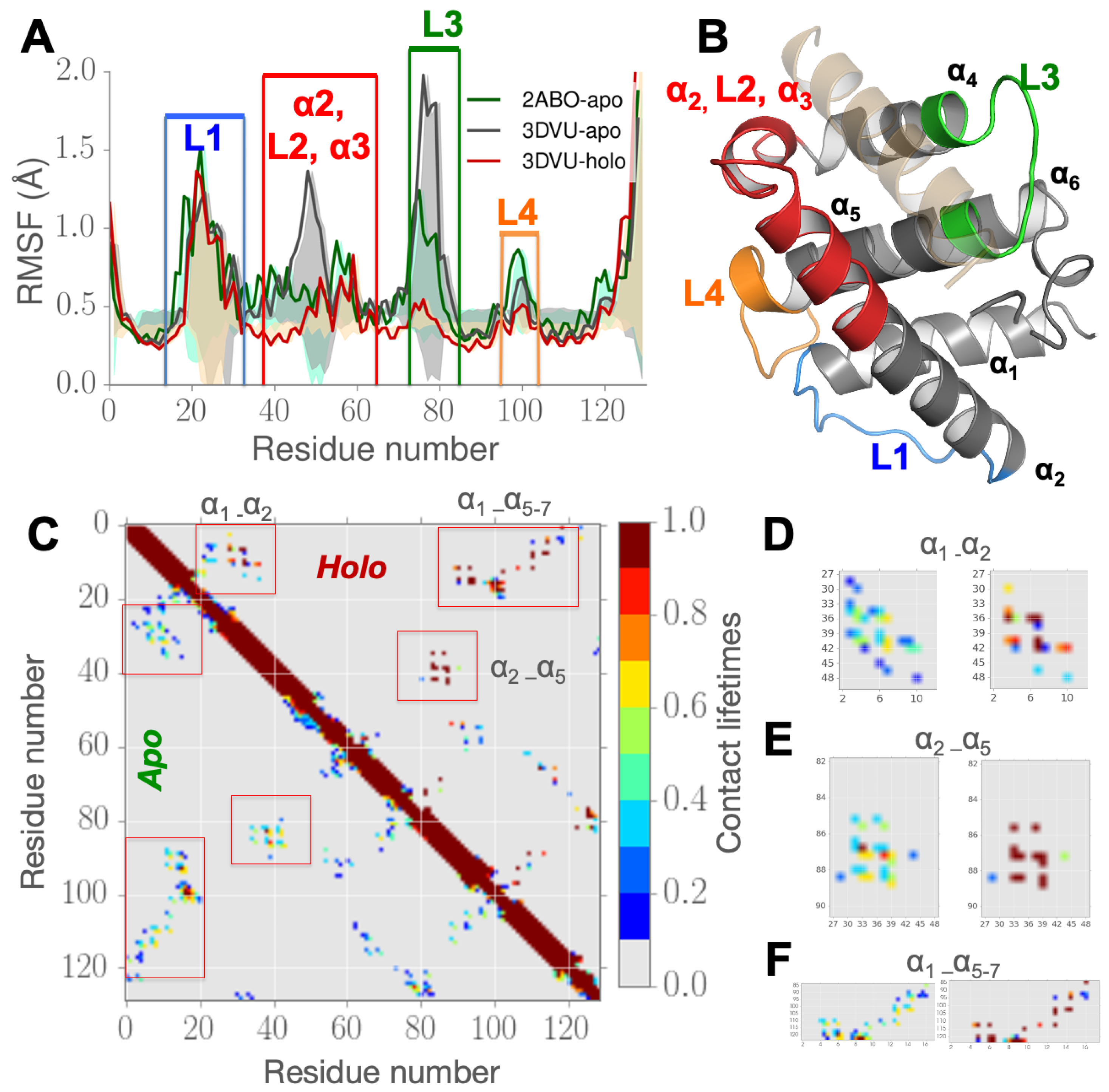 Biomolecules 10 01308 g002
