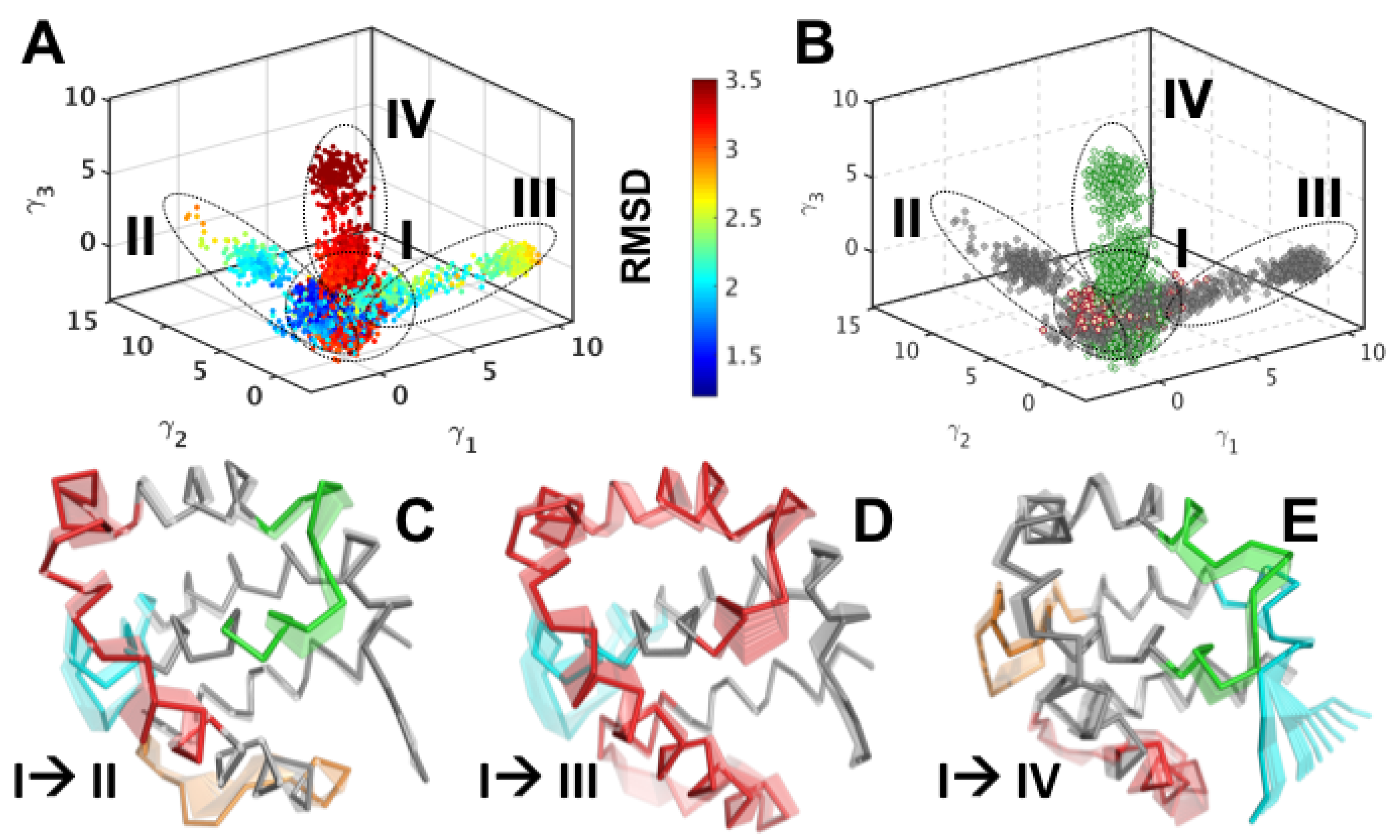 Biomolecules 10 01308 g003
