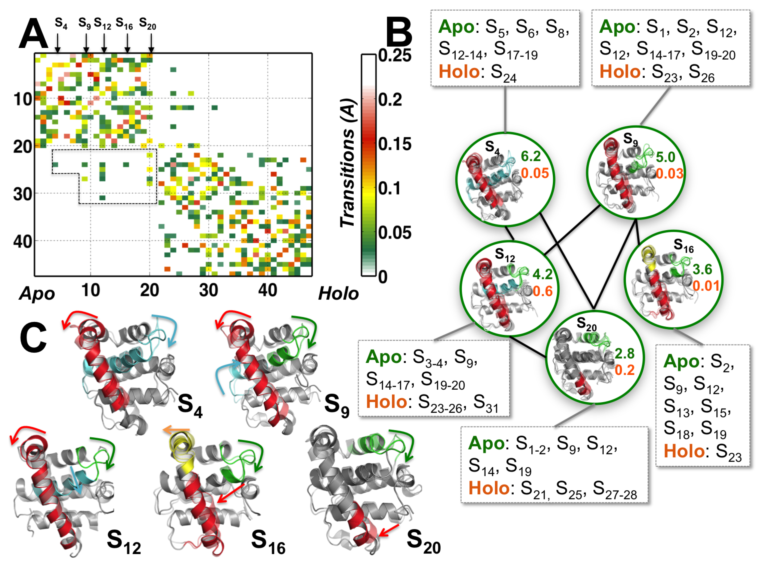 Biomolecules 10 01308 g004