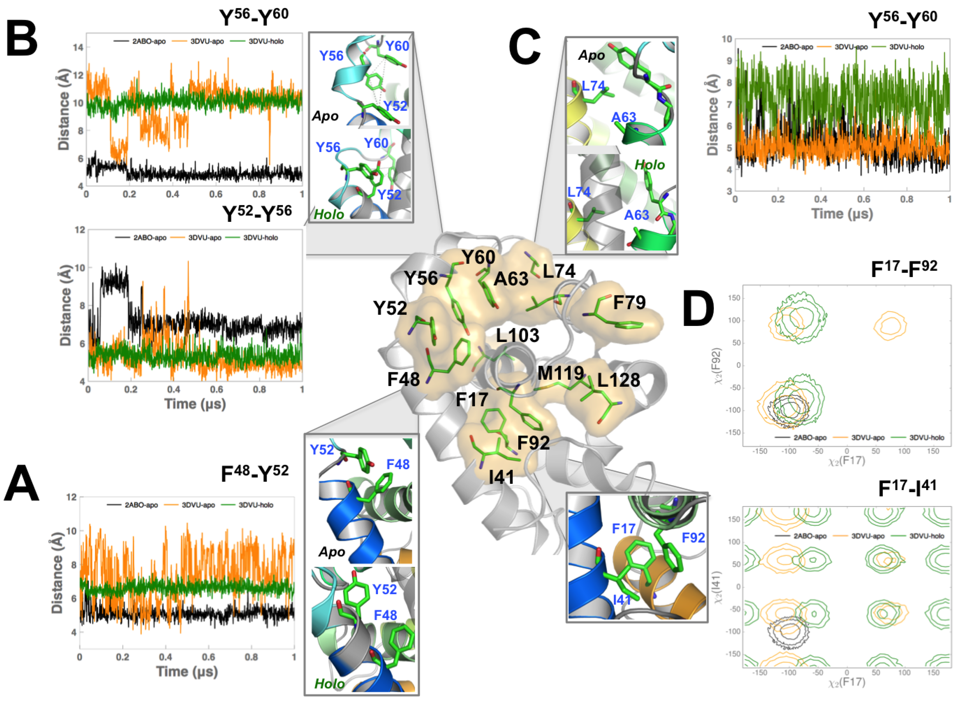 Biomolecules 10 01308 g005