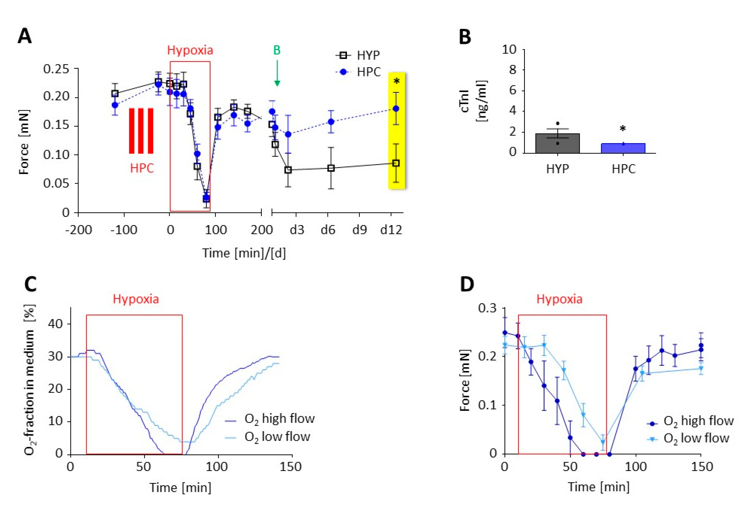 Biomolecules 10 01309 g003 Biomolecules 10 01309 g003