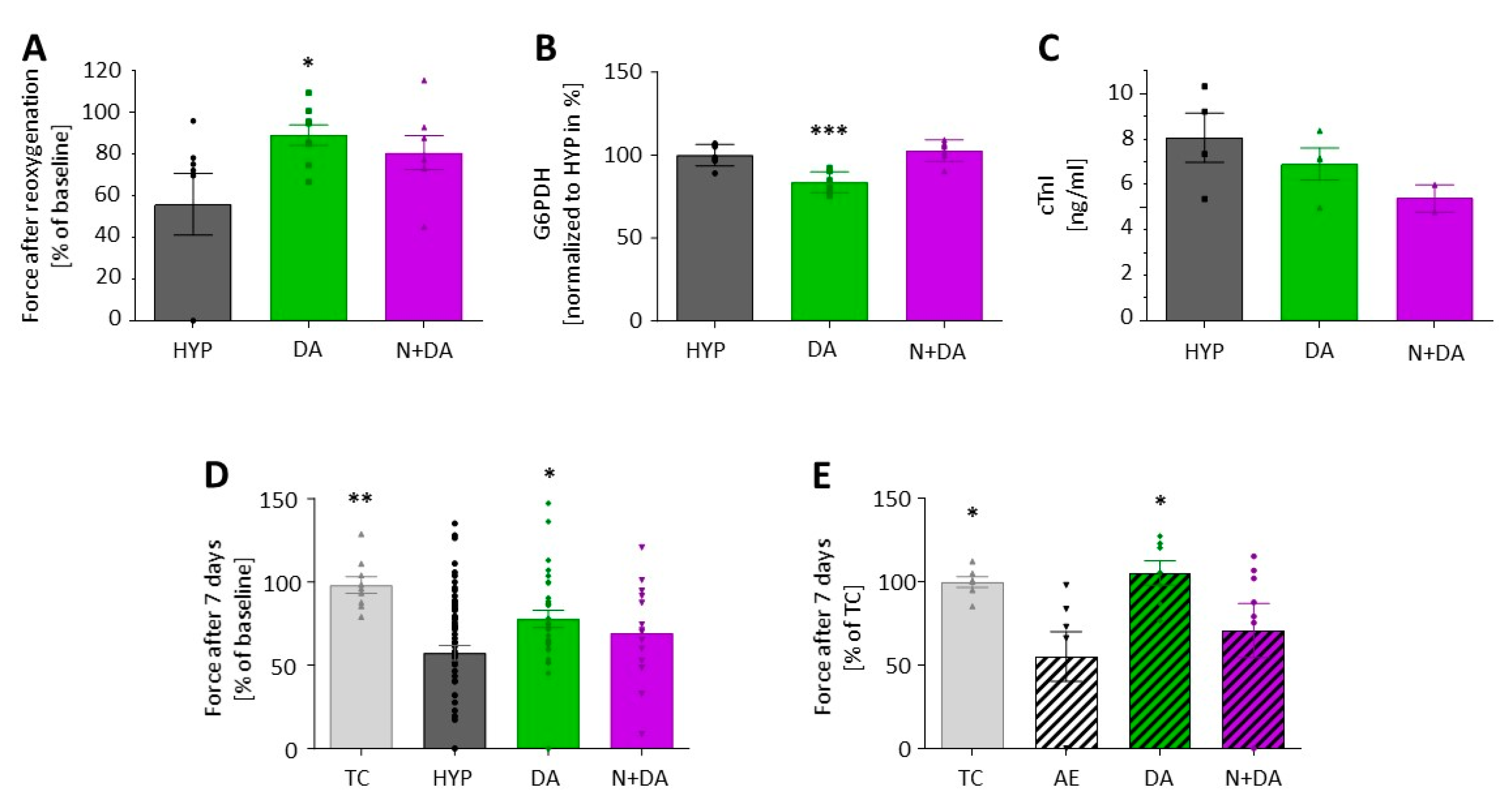 Biomolecules 10 01309 g004 Biomolecules 10 01309 g004
