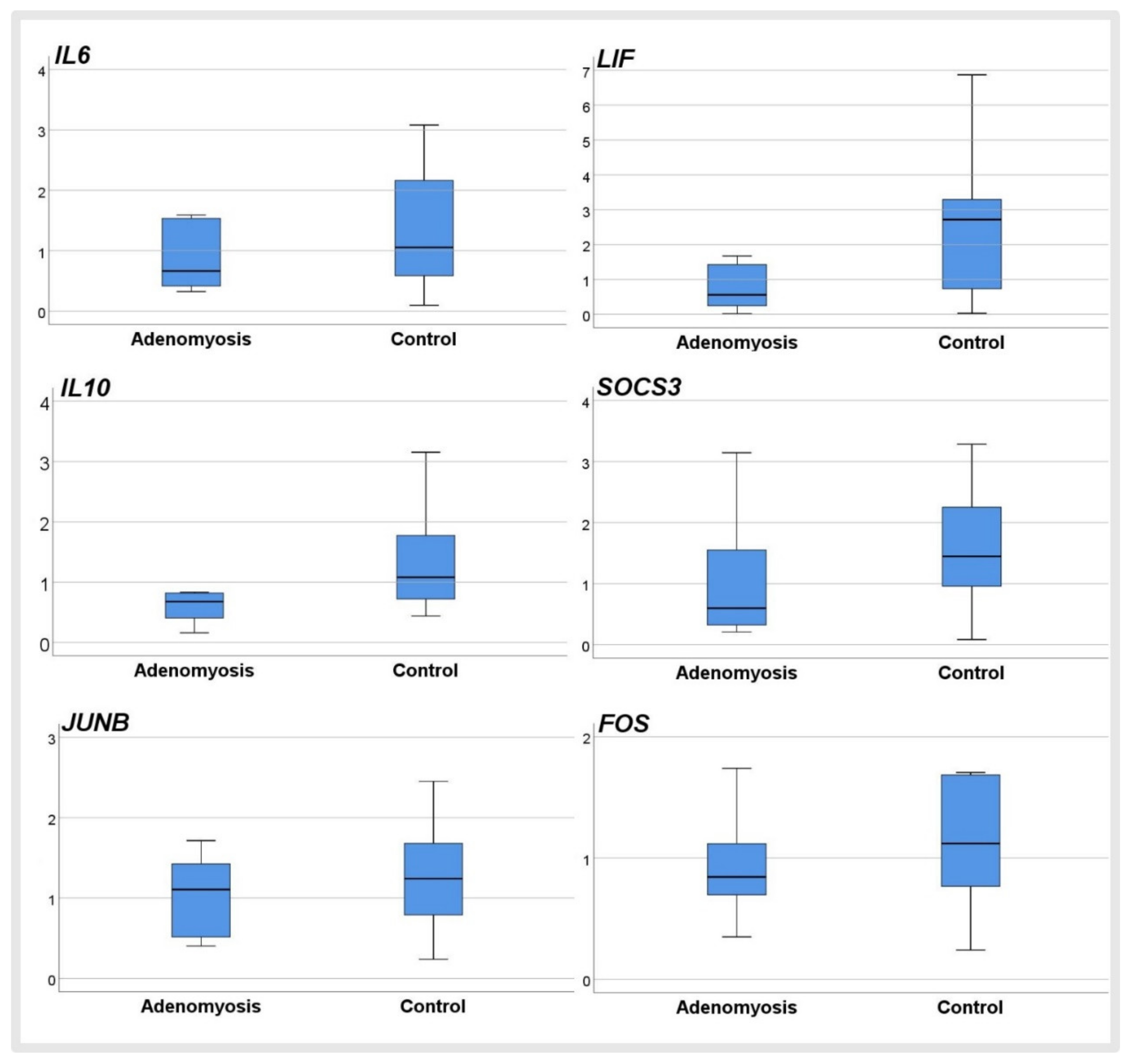 Biomolecules 10 01311 g004 Biomolecules 10 01311 g004