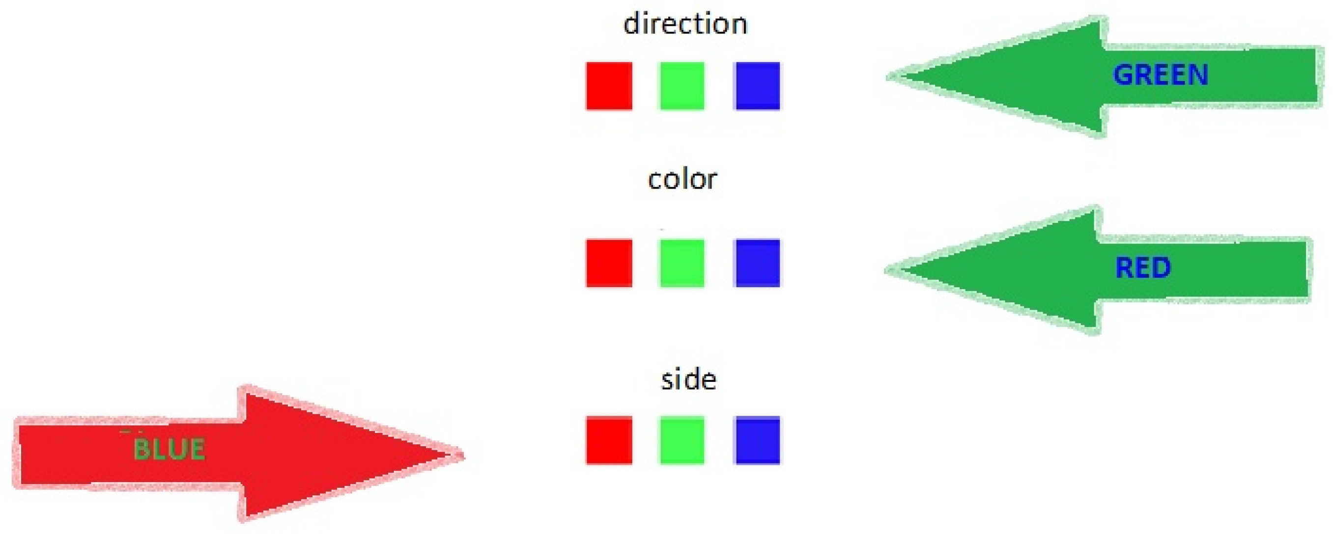 Biomolecules 10 01328 g002 Biomolecules 10 01328 g002