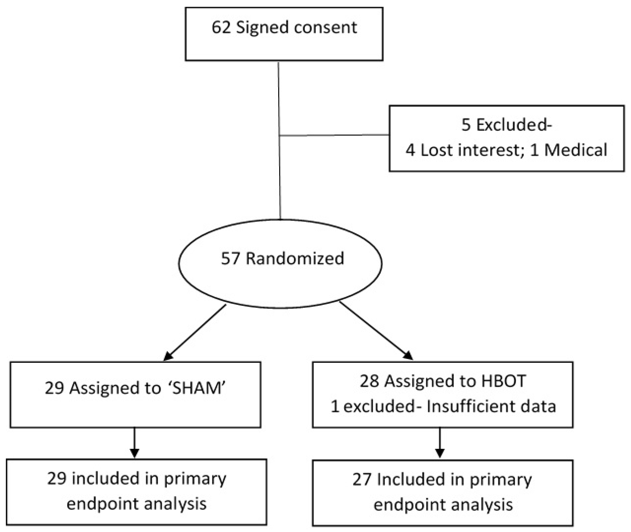 Biomolecules 10 01328 g004 Biomolecules 10 01328 g004