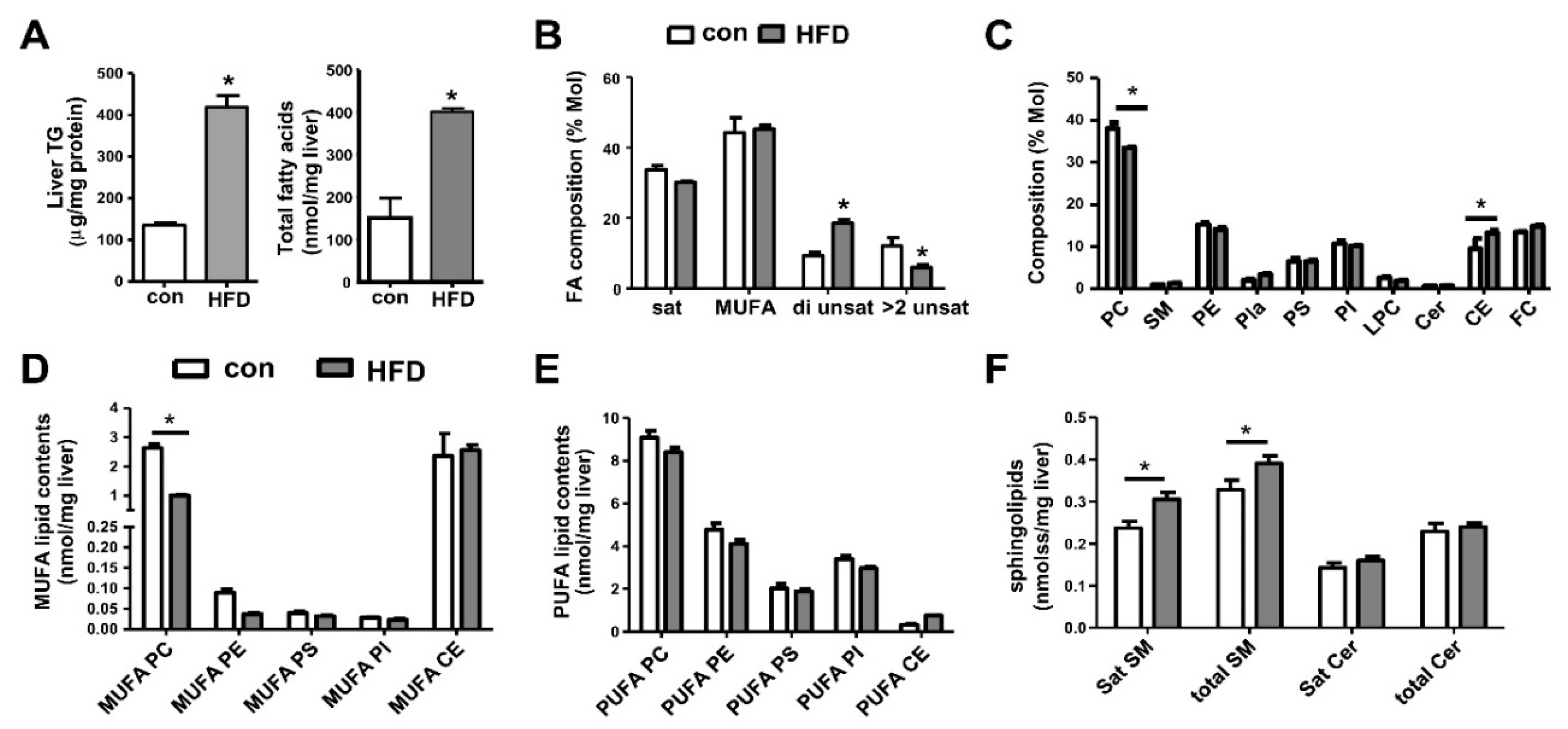 Biomolecules 10 01332 g003 Biomolecules 10 01332 g003