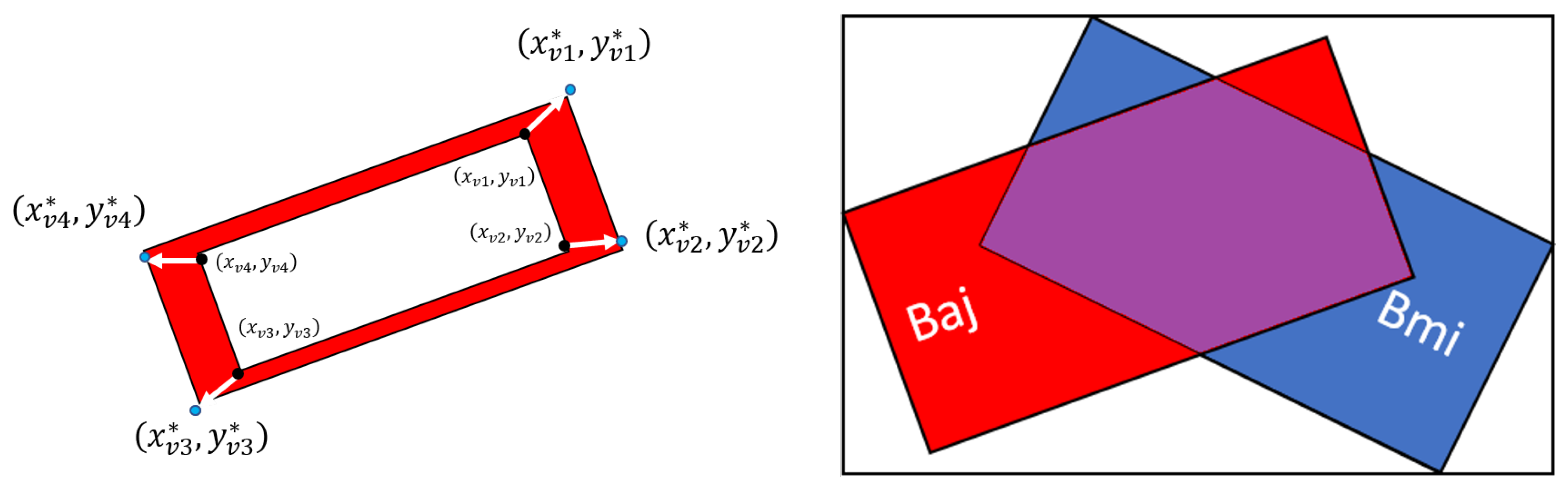 Biomolecules 10 01334 g003