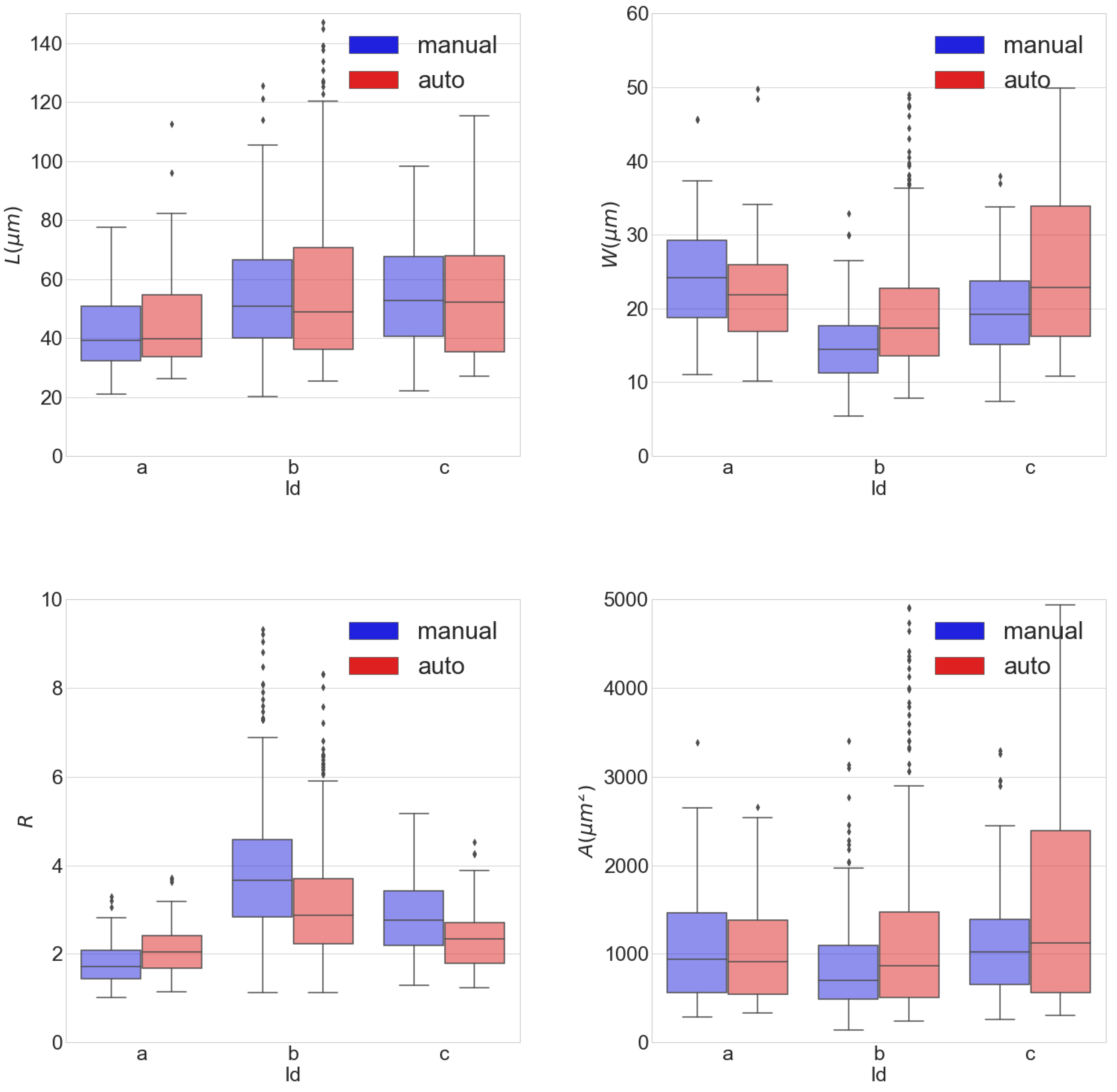 Biomolecules 10 01334 g009