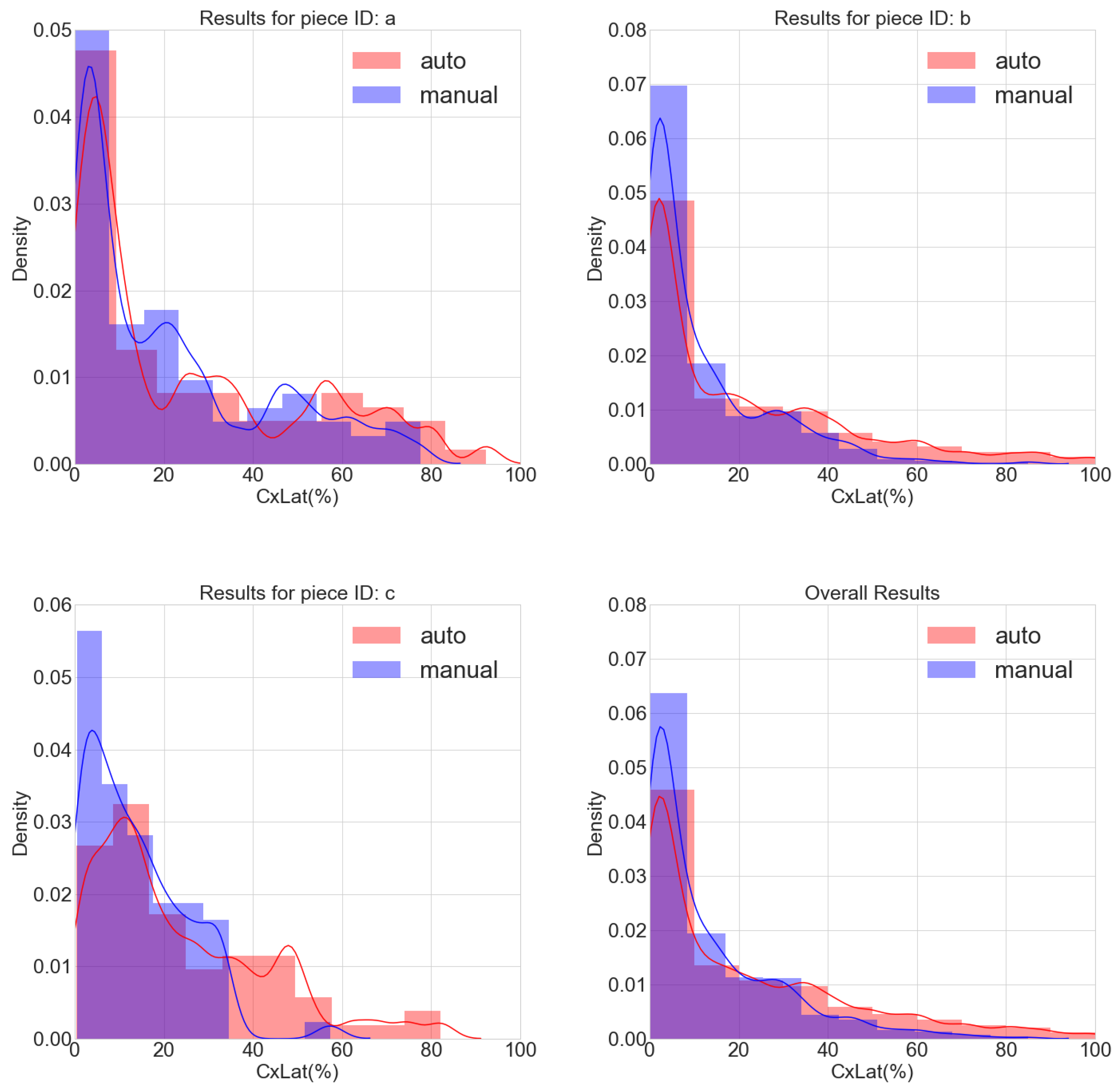 Biomolecules 10 01334 g012