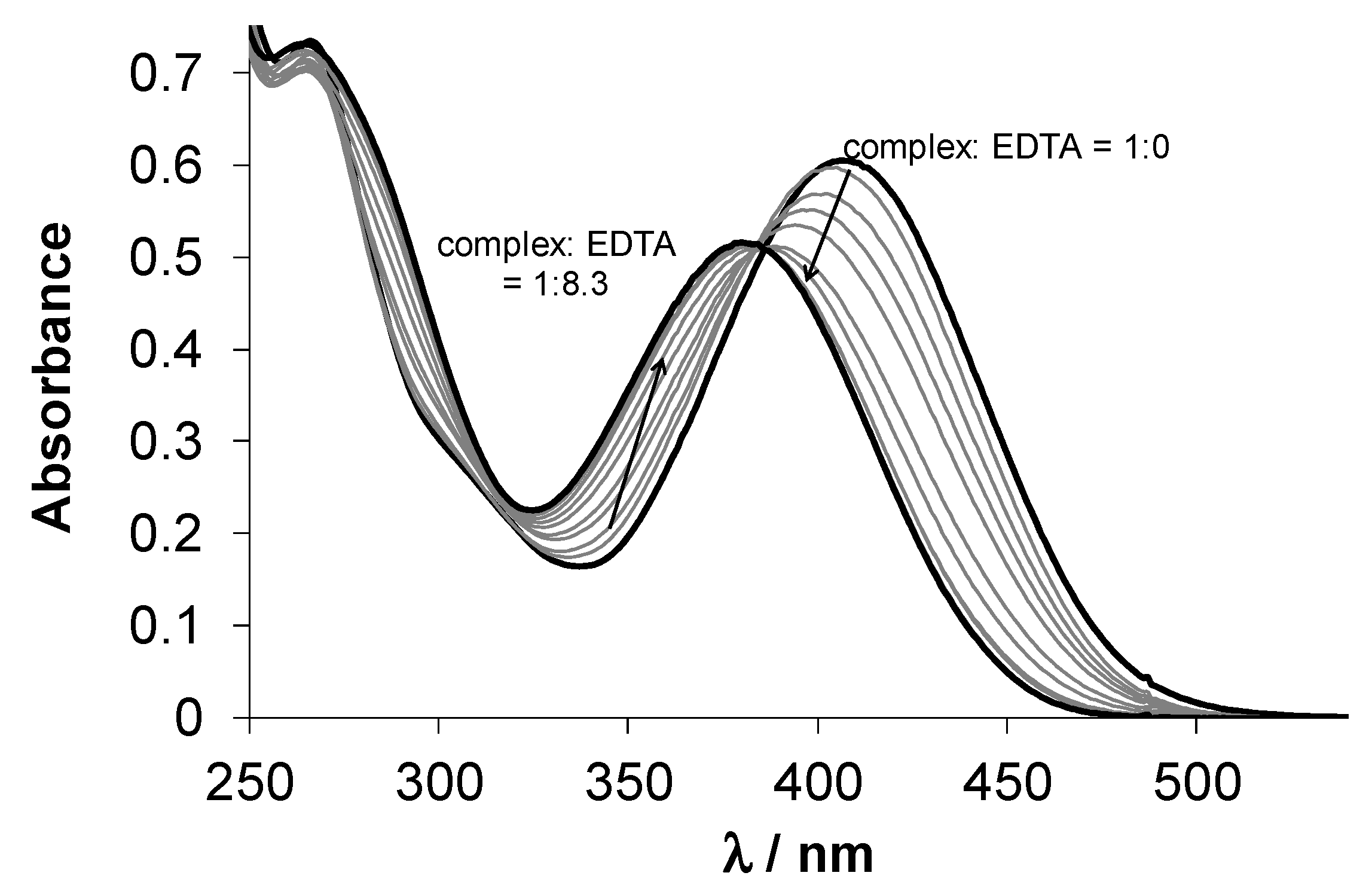 Biomolecules 10 01336 g003 Biomolecules 10 01336 g003