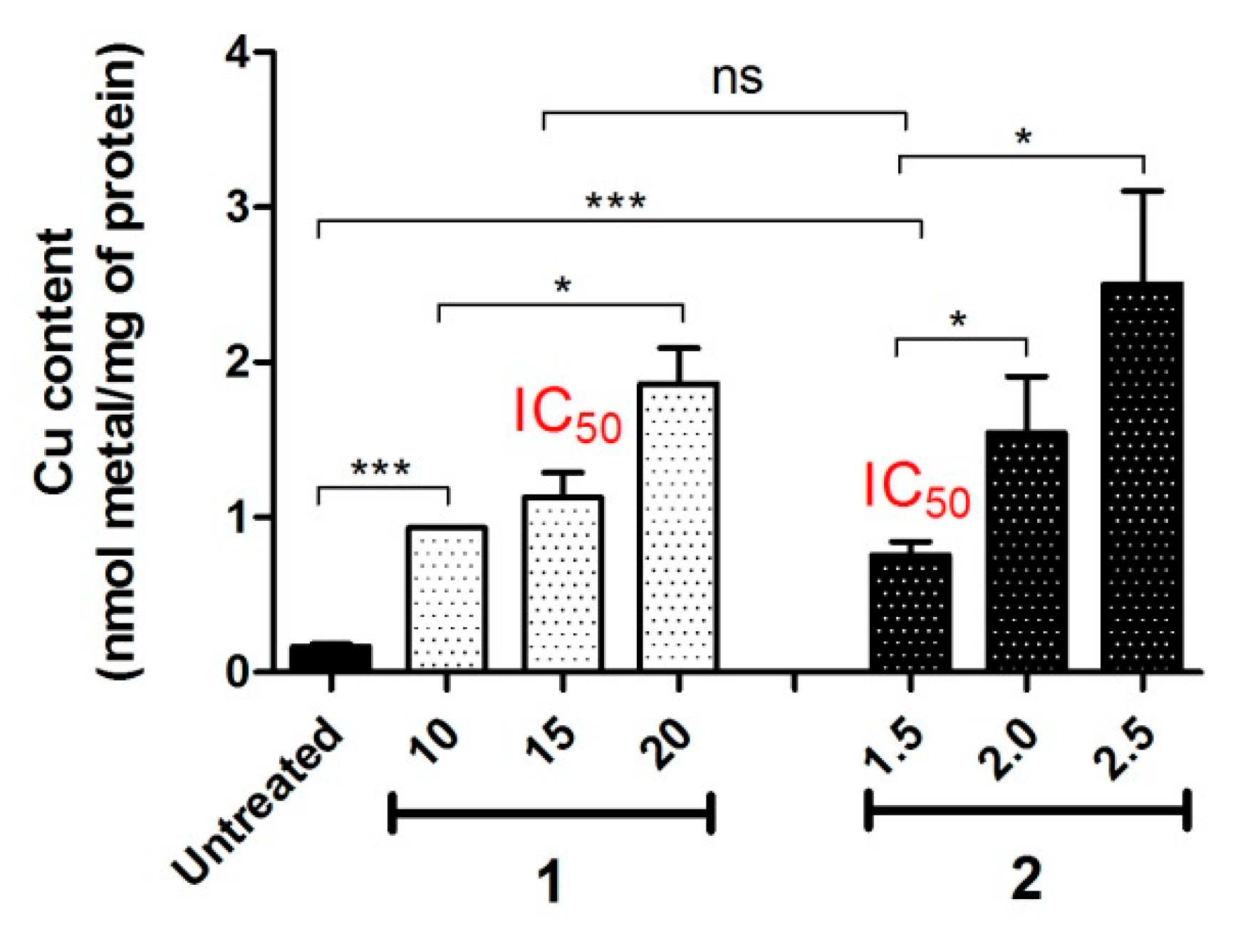 Biomolecules 10 01336 g004 Biomolecules 10 01336 g004