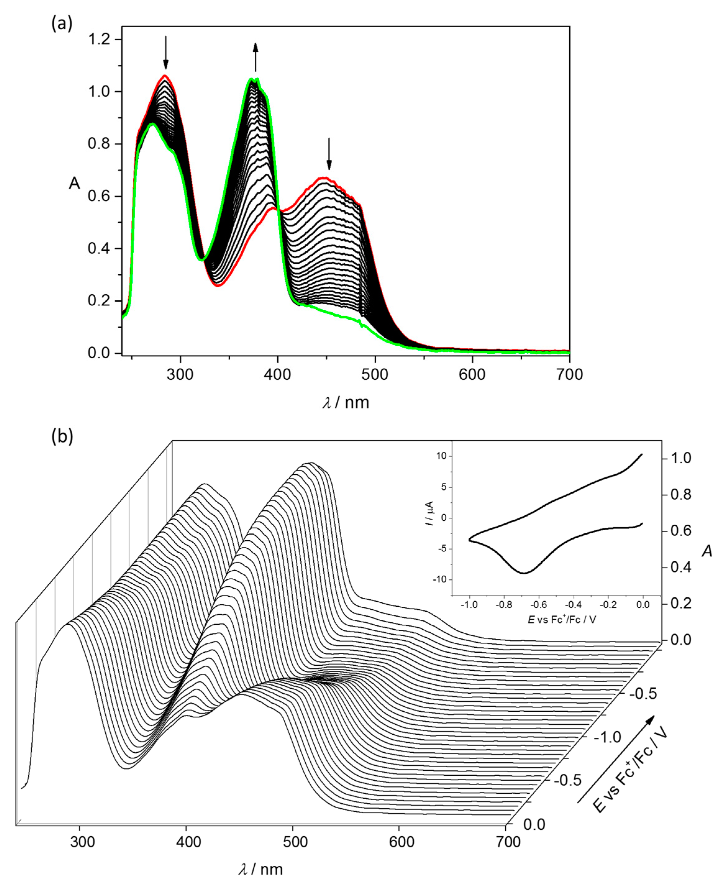 Biomolecules 10 01336 g006 Biomolecules 10 01336 g006