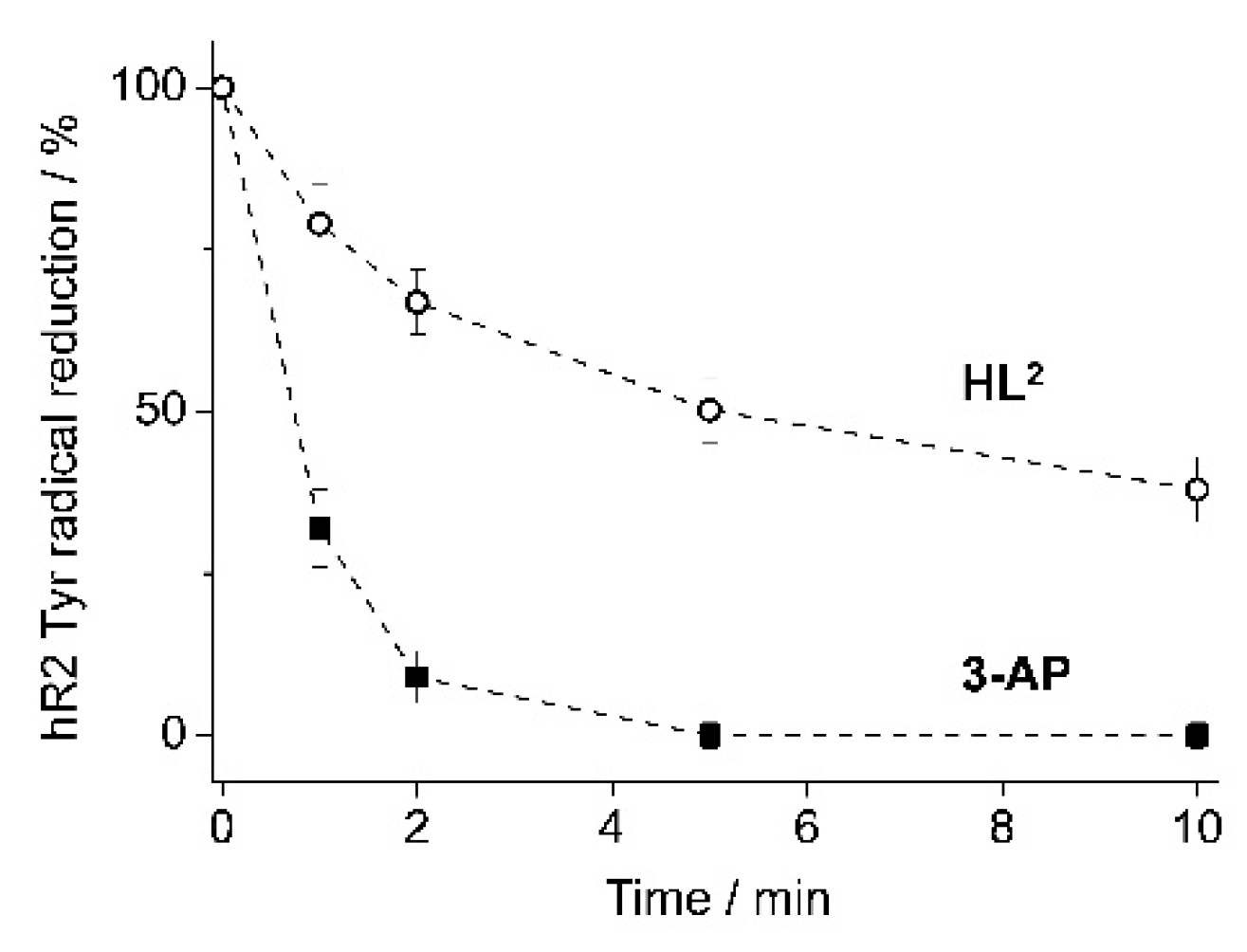 Biomolecules 10 01336 g008 Biomolecules 10 01336 g008
