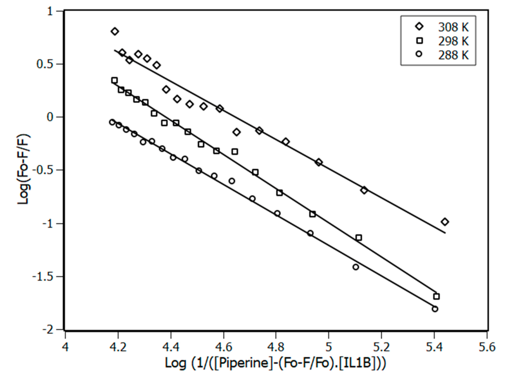 Biomolecules 10 01337 g003