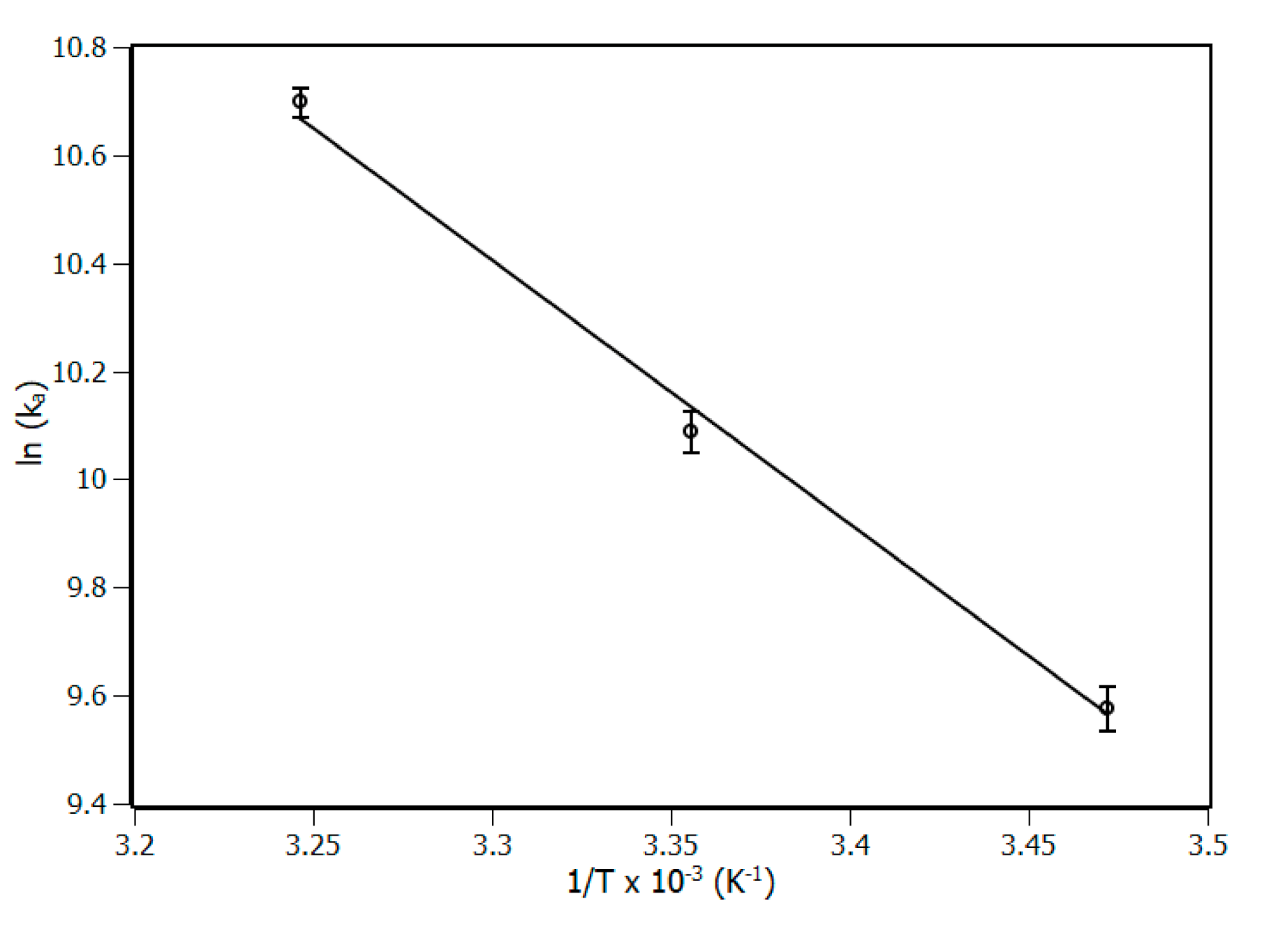 Biomolecules 10 01337 g004