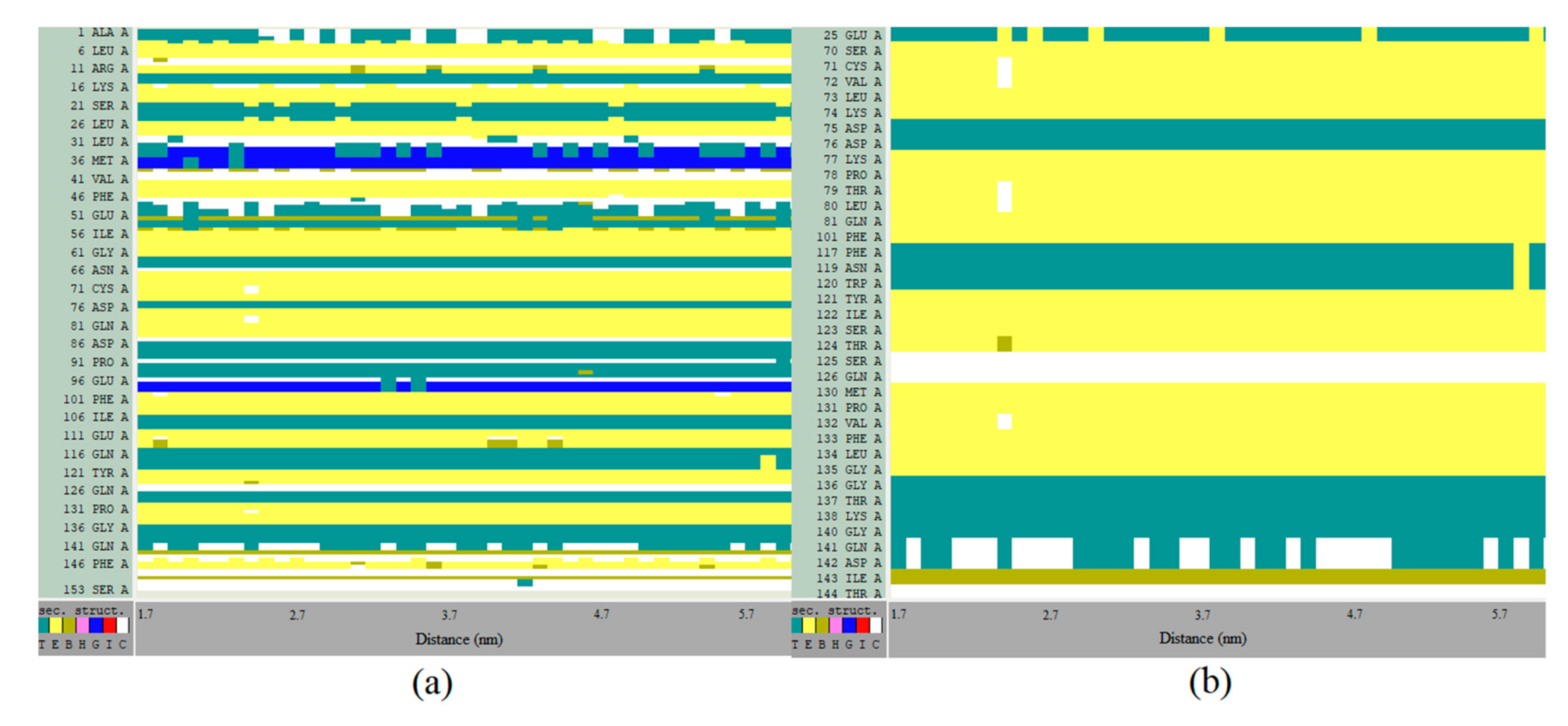 Biomolecules 10 01337 g011