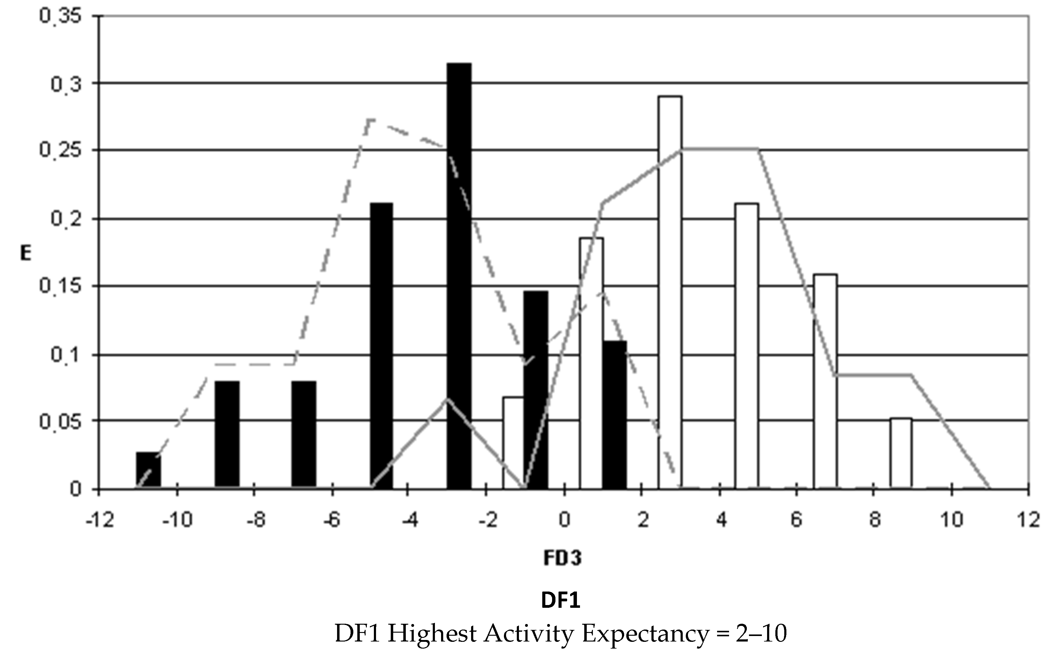 Biomolecules 10 01343 g001
