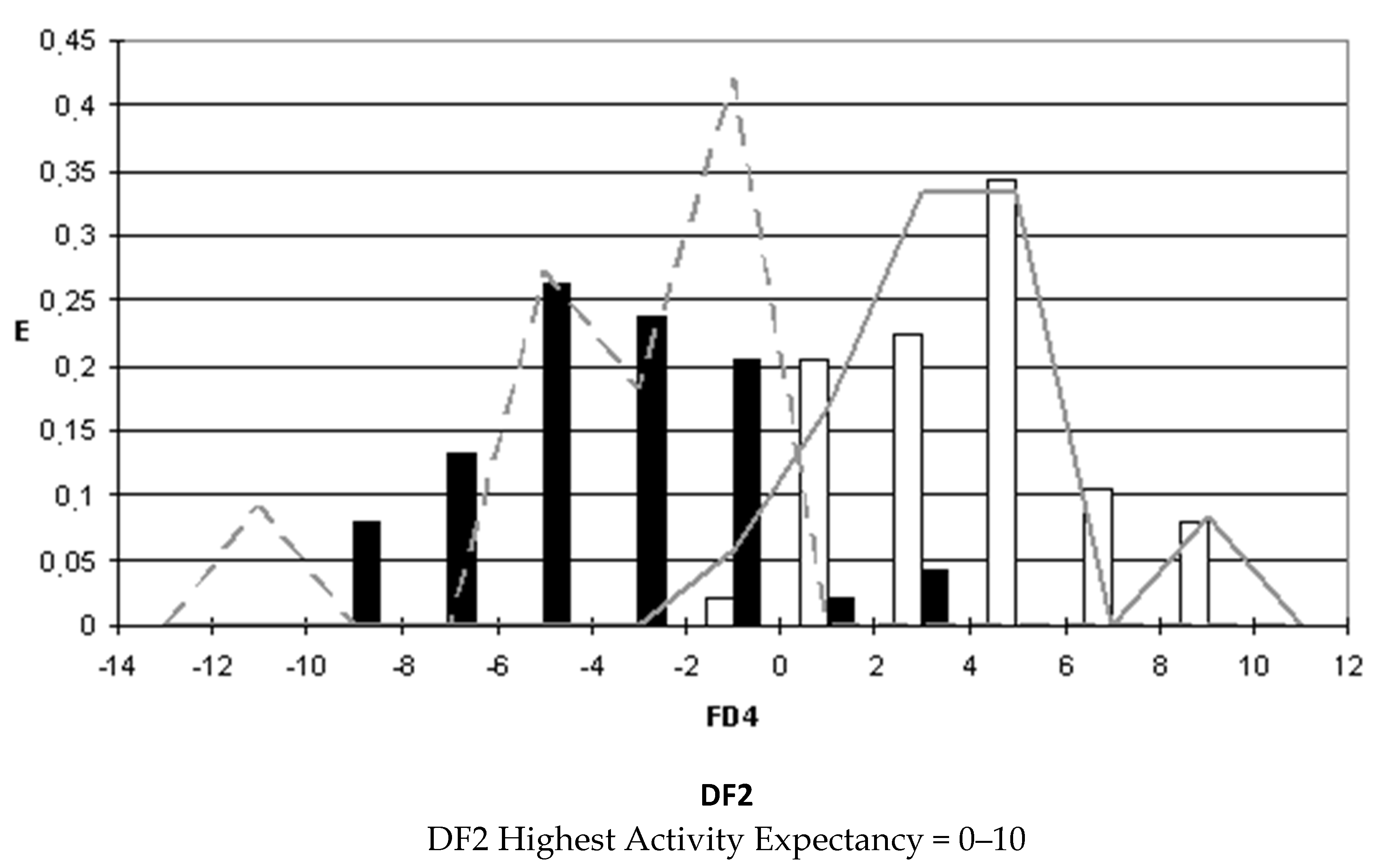 Biomolecules 10 01343 g002