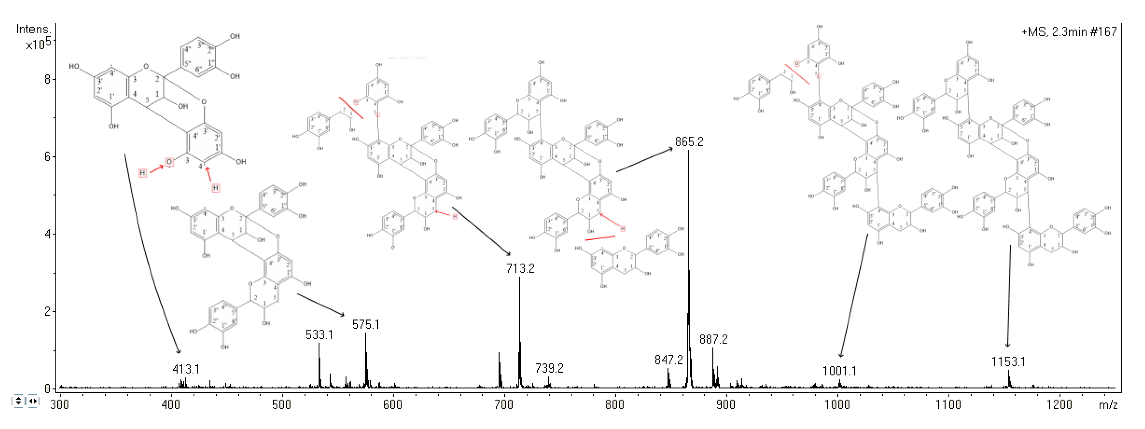 Biomolecules 10 01347 g006 Biomolecules 10 01347 g006