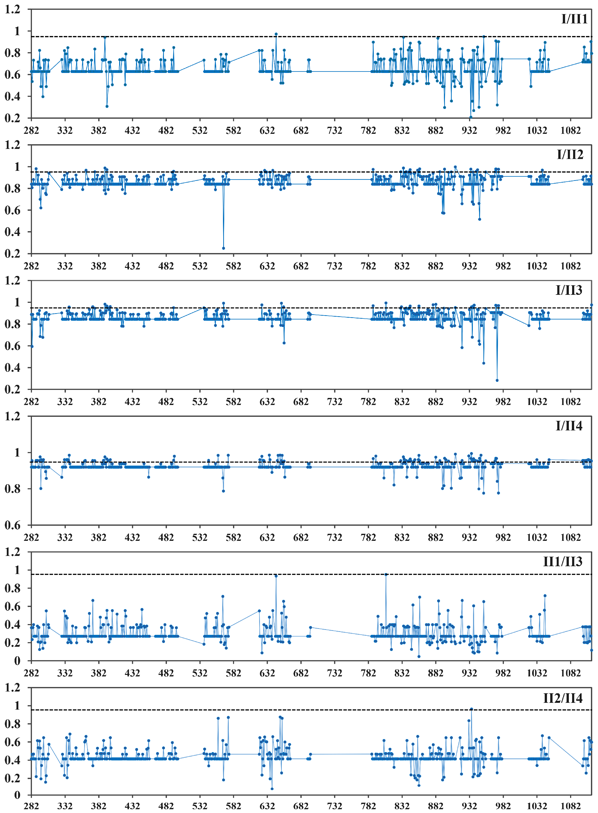 Biomolecules 10 01358 g008