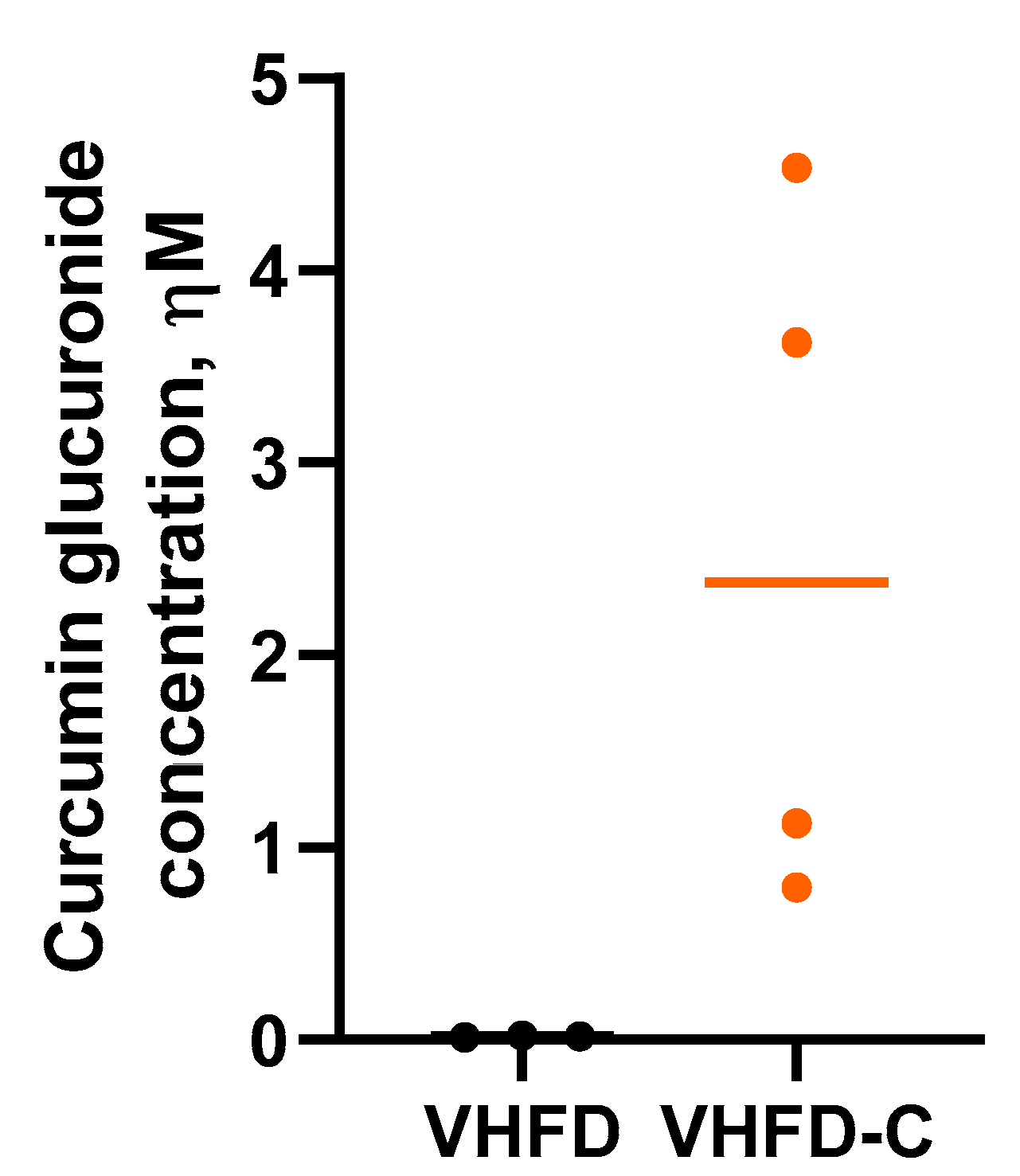 Biomolecules 10 01368 g002 Biomolecules 10 01368 g002