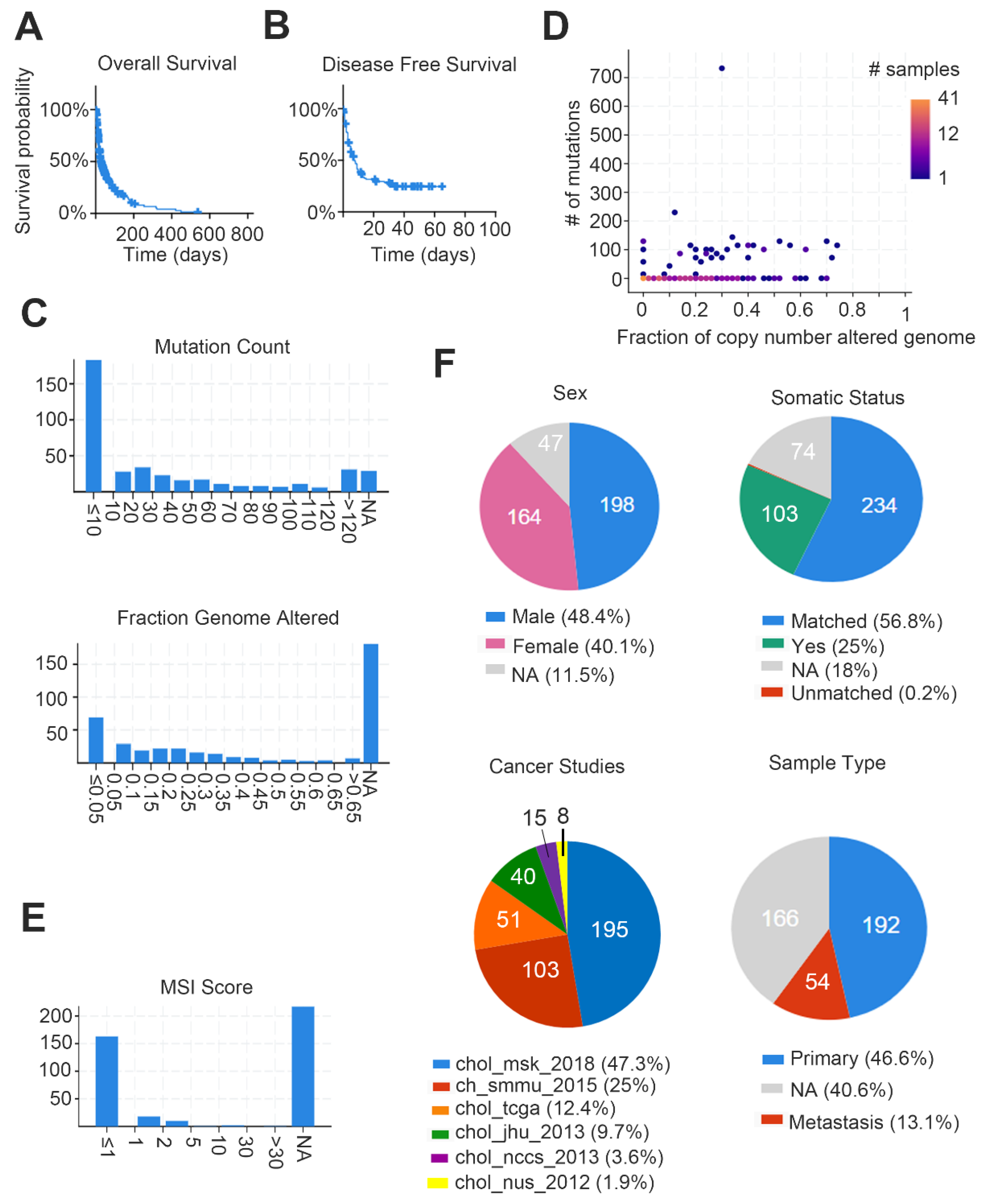 Biomolecules 10 01377 g001
