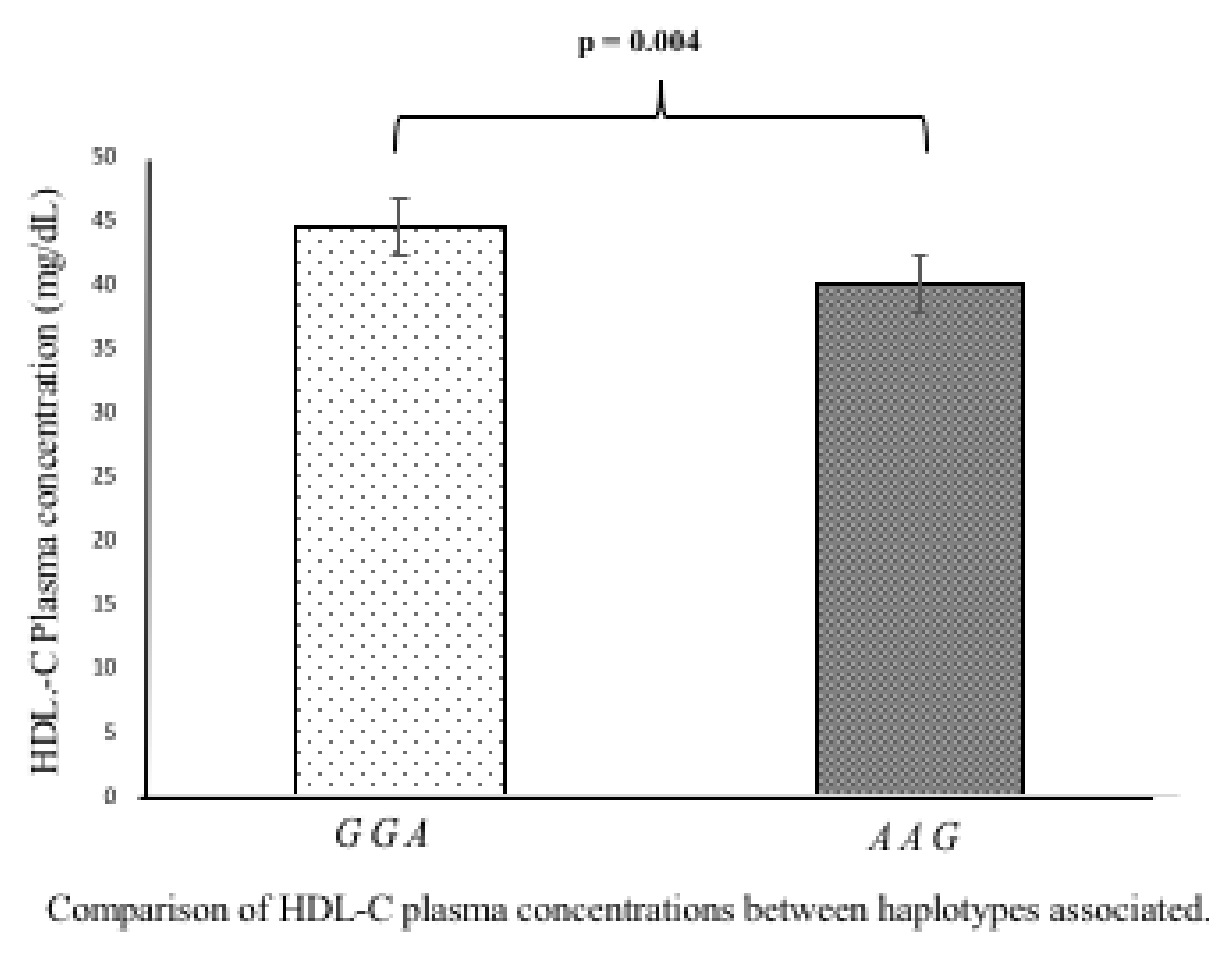 Biomolecules 10 01381 g002