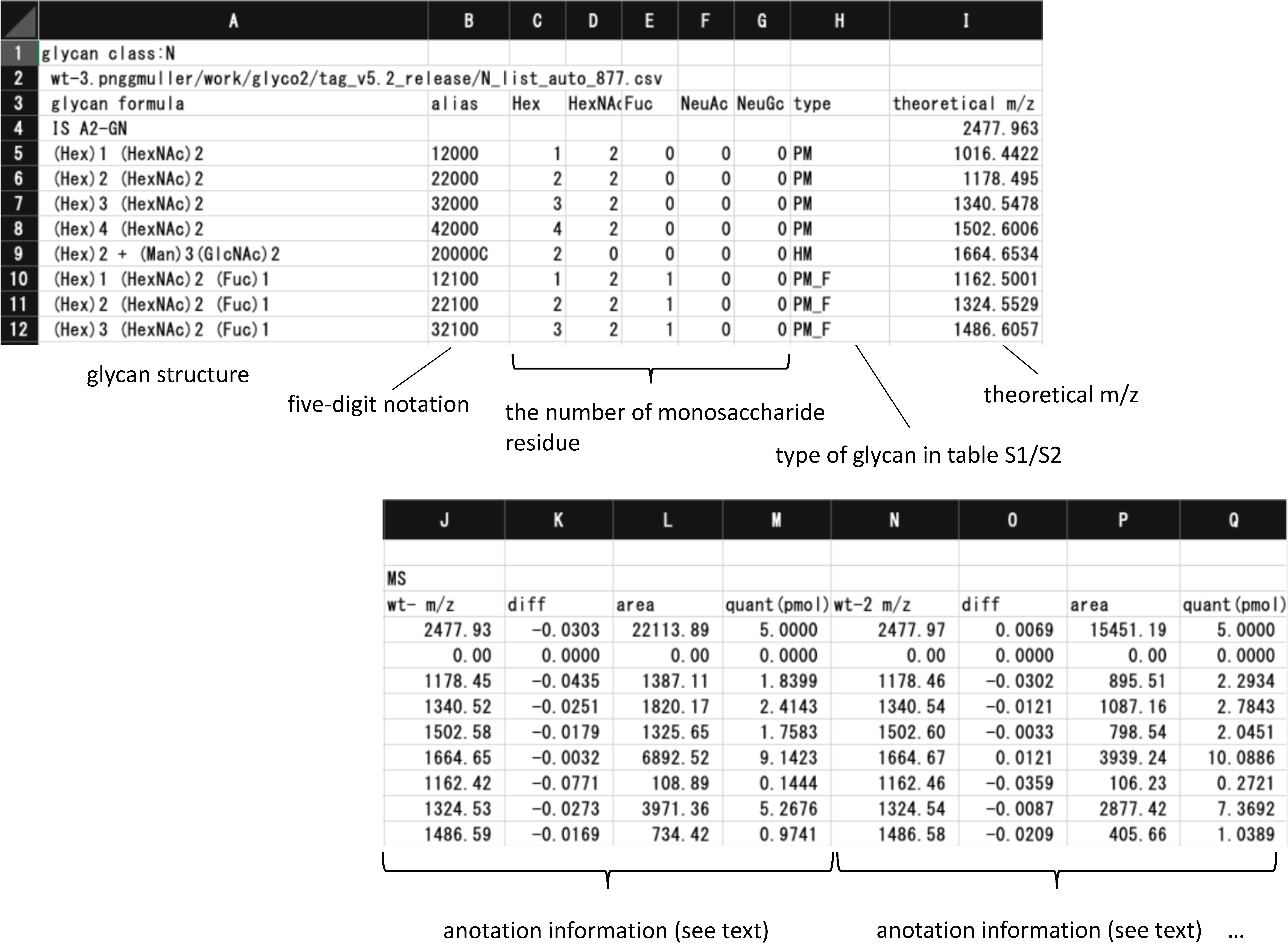 Biomolecules 10 01383 g006