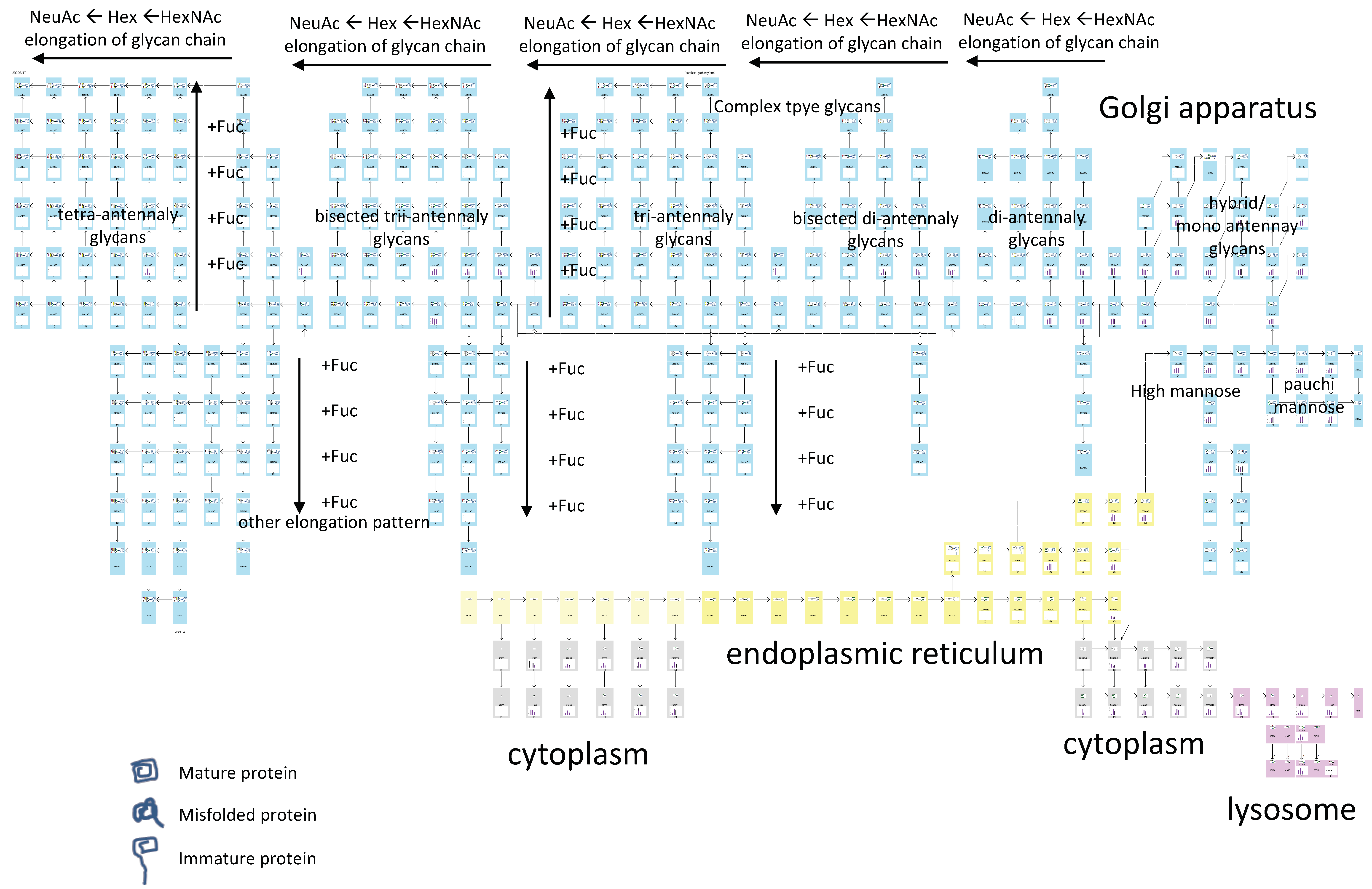 Biomolecules 10 01383 g008